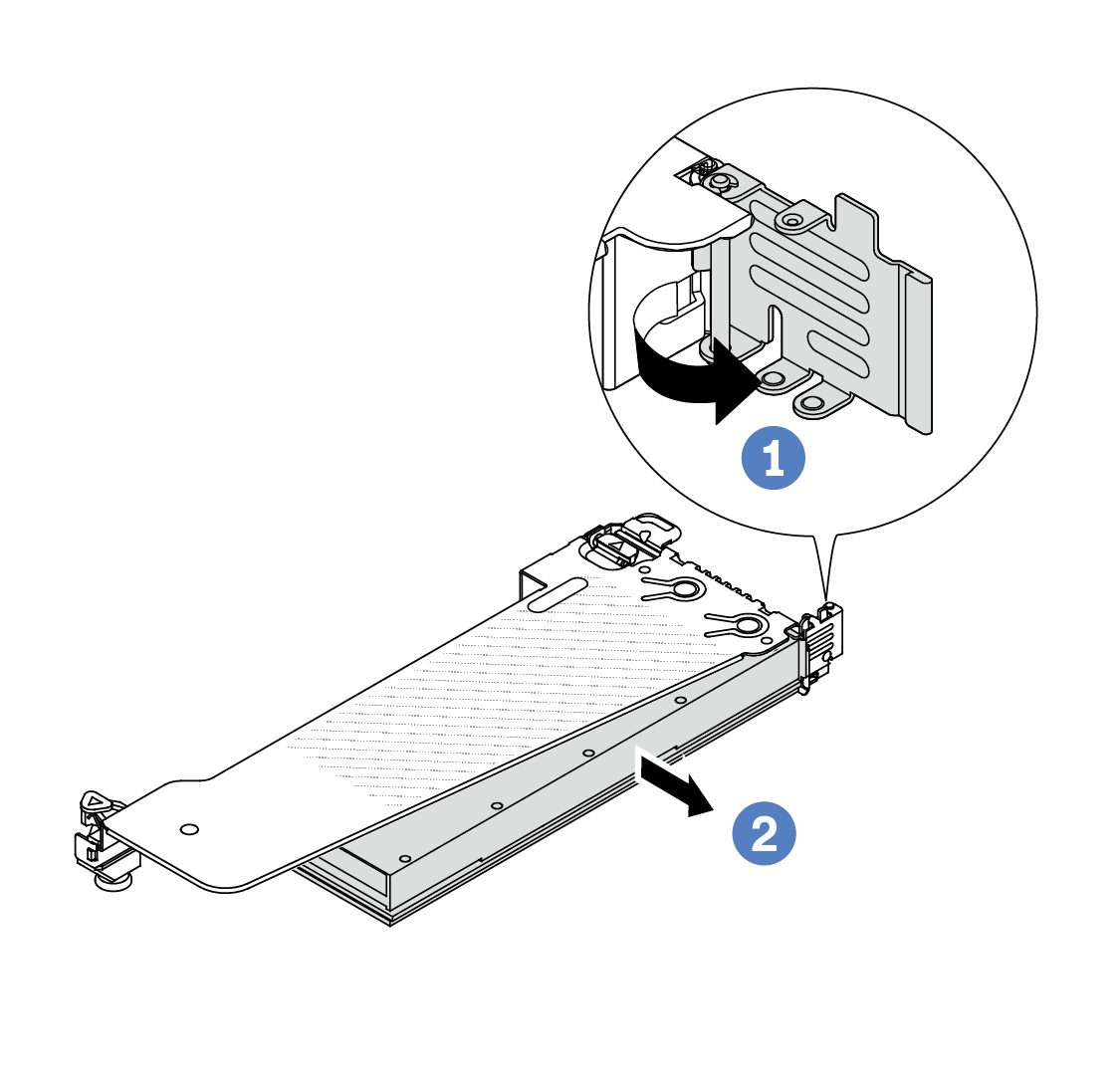 Removing the GPU adapter