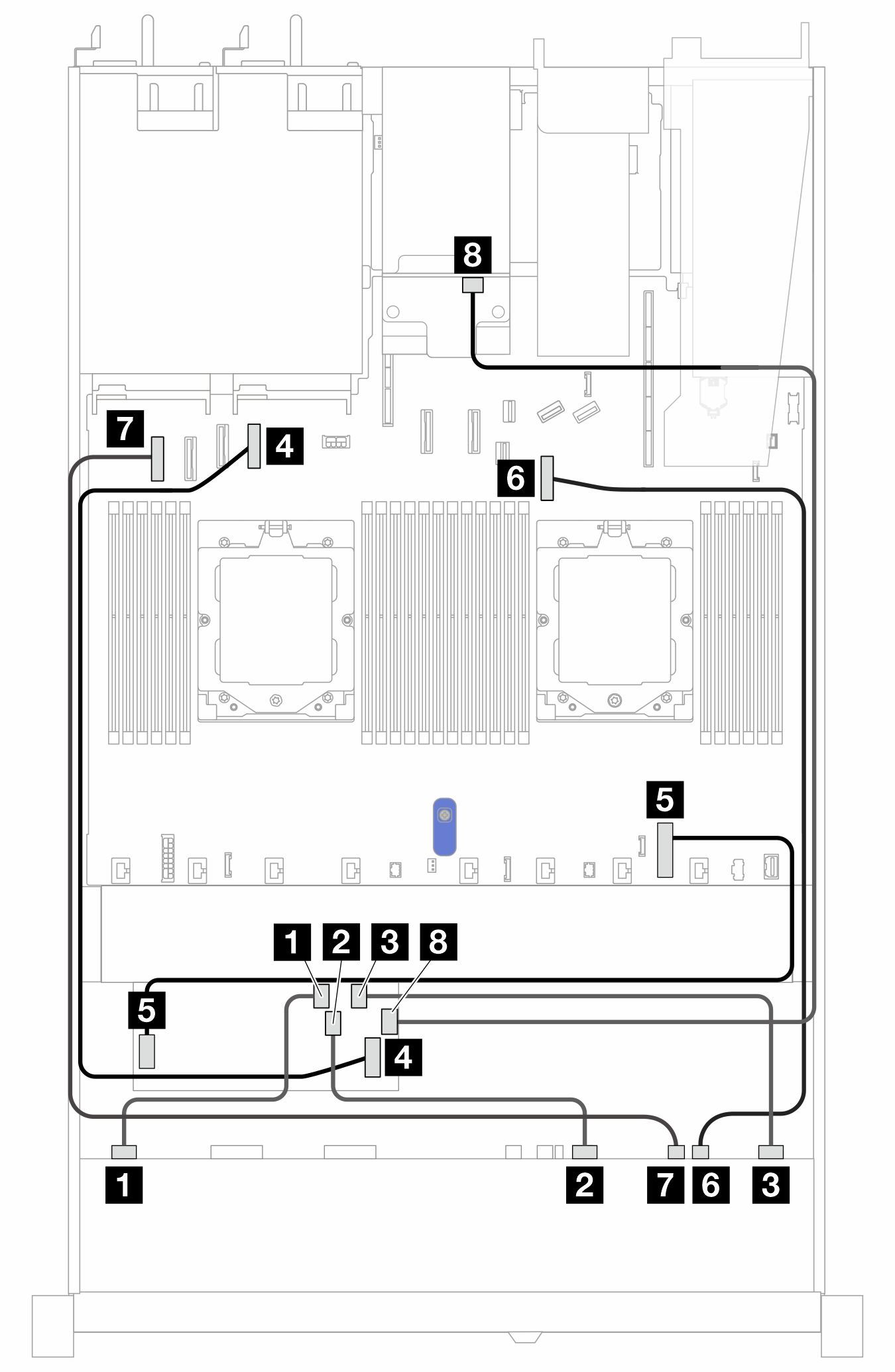 Cable routing for 10 AnyBay drives and 2x2.5'' rear SAS/SATA with a 16i CFF RAID adapter (Gen 3 or Gen 4)