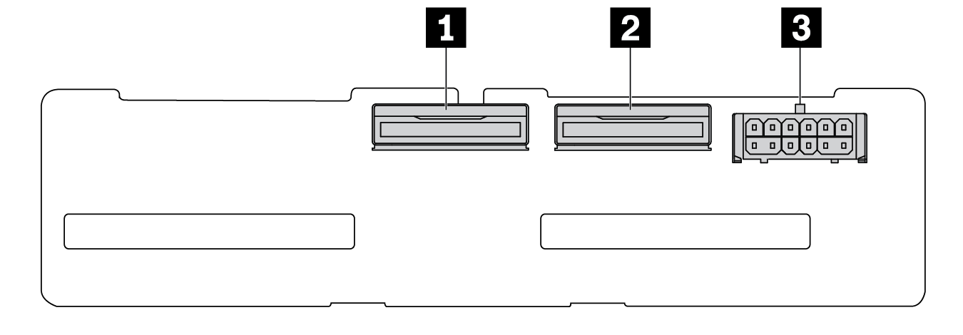 4x2.5–inch NVMe front backplane