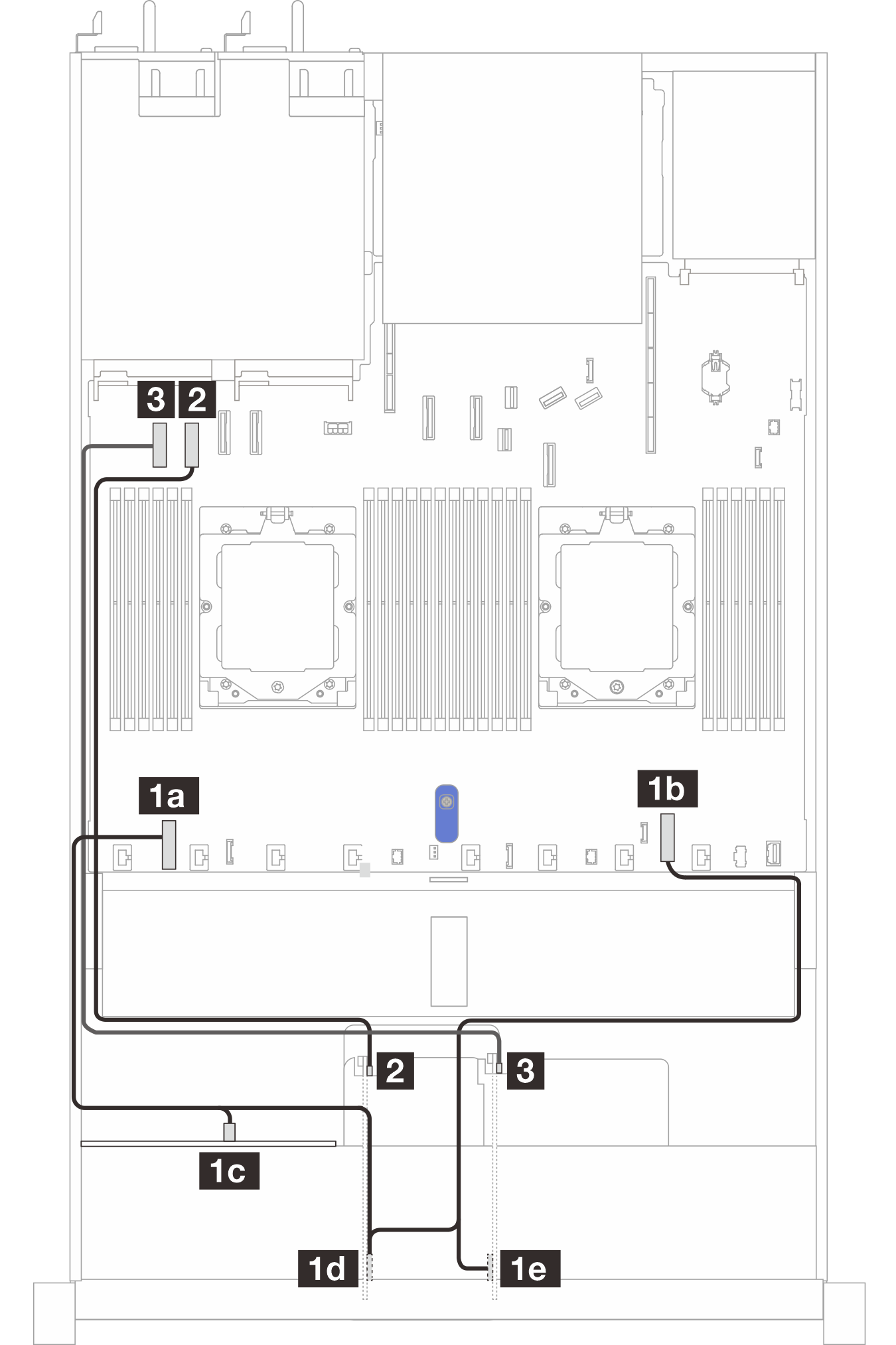 Cable routing with Gen5 riser card