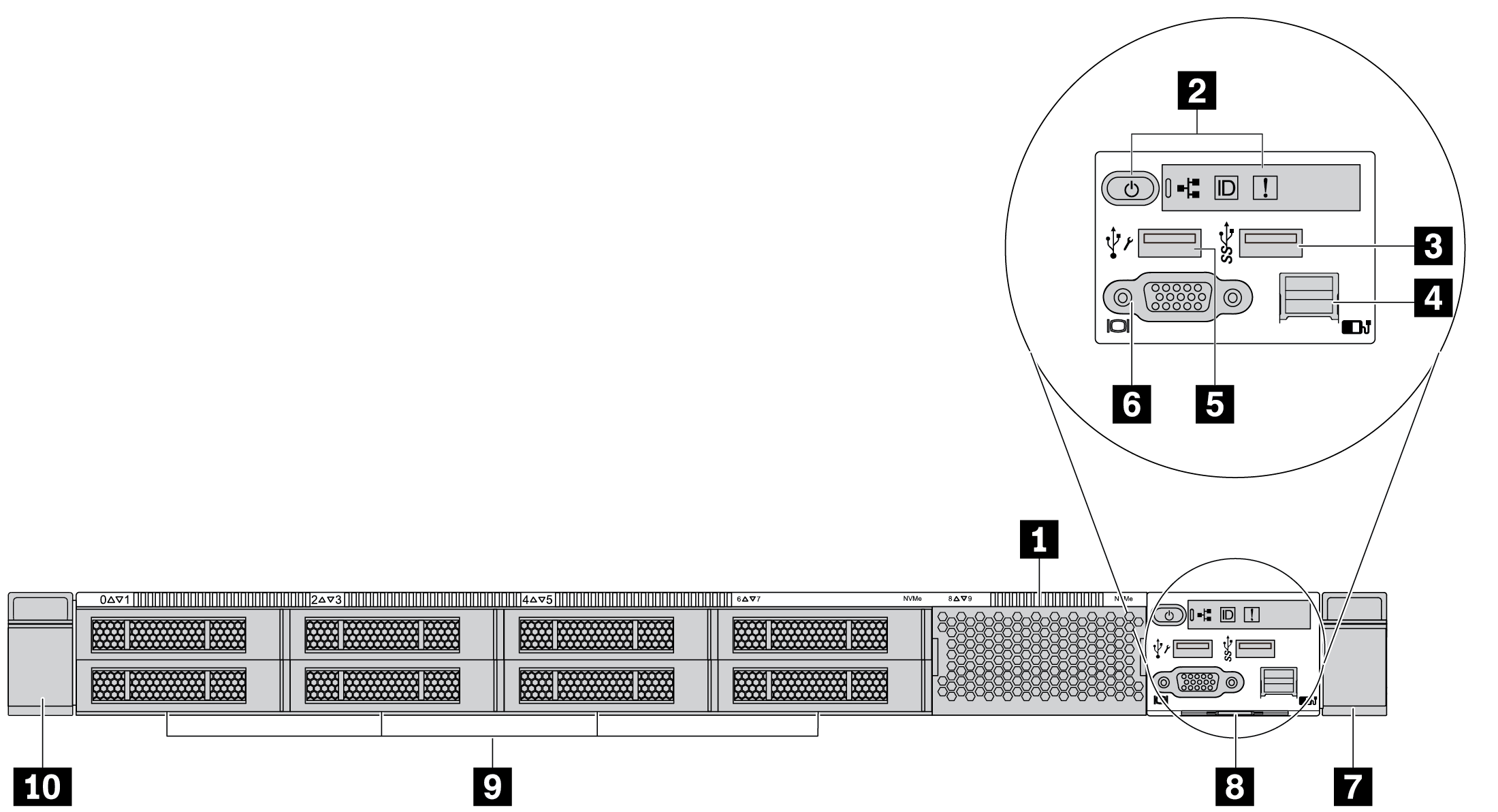 Front view of server model without a backplane (for eight 2.5-inch drive bays)