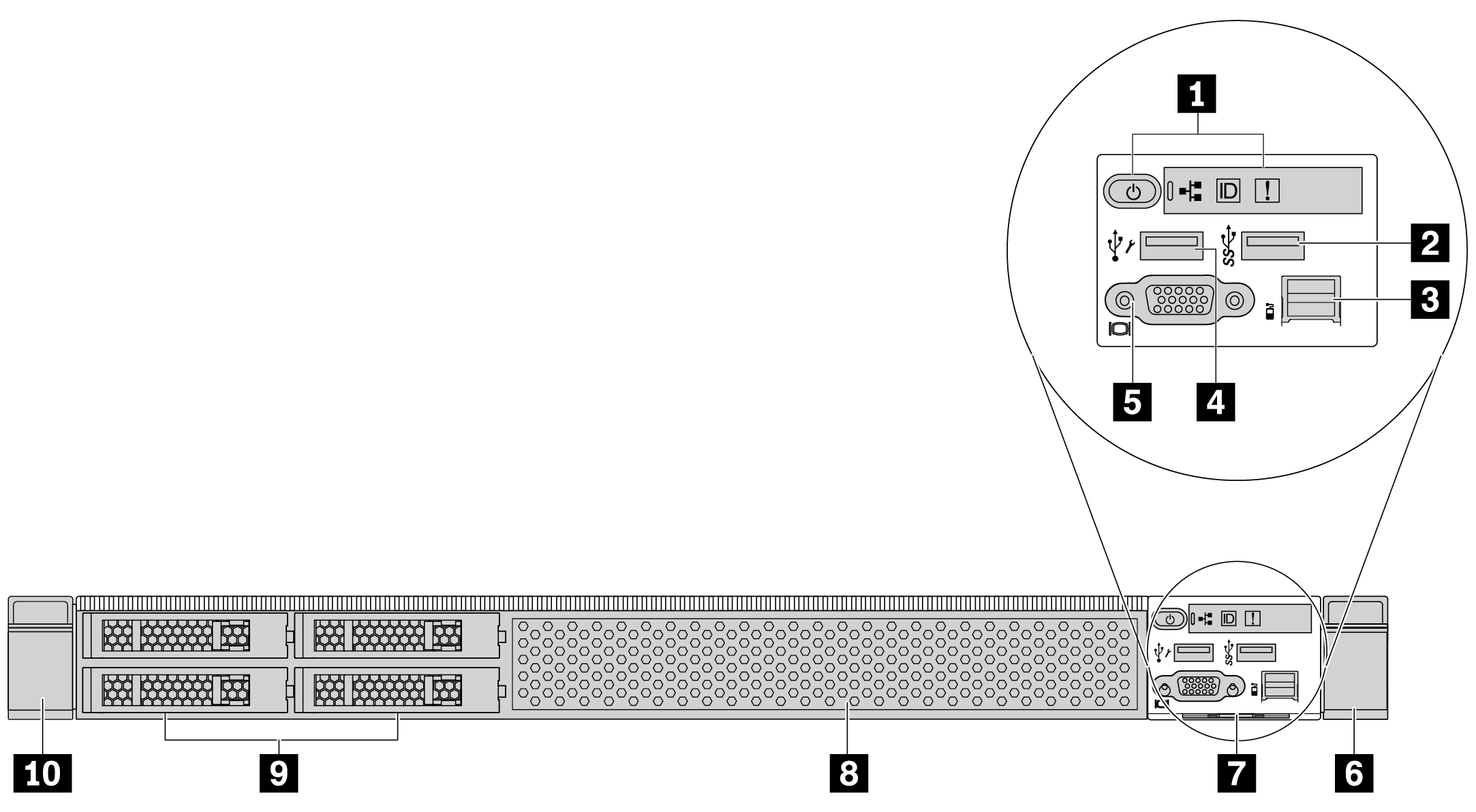 Front view of server model without a backplane (for eight 2.5-inch drive bays)