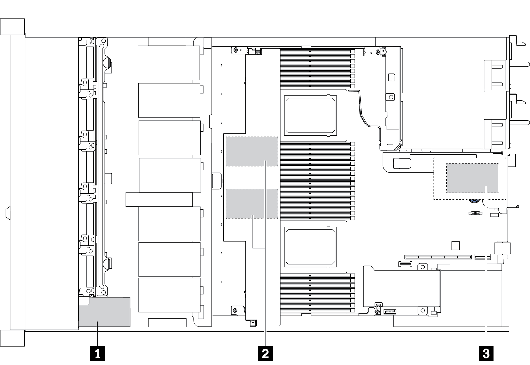 RAID super capacitor module location