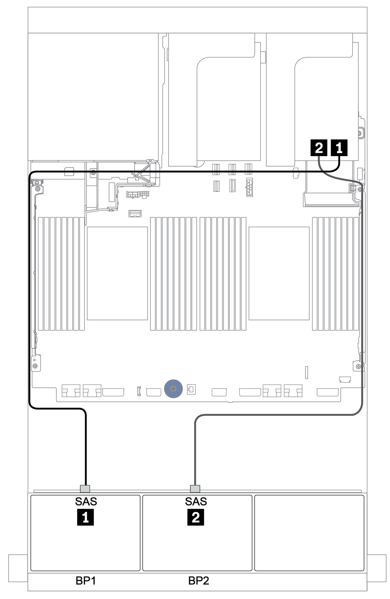 Cable routing for the 8 x 2.5-inch SAS/SATA + 8 x 2.5-inch AnyBay configuration with one 8i/16i RAID/HBA adapter and one Tri-mode 8i RAID adapter