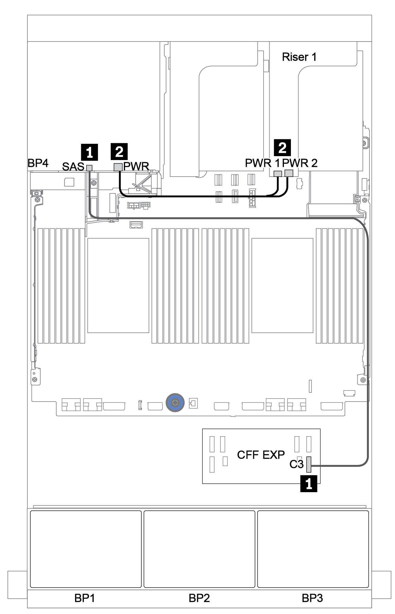 Cable routing for the rear 4 x 2.5-inch SAS/SATA backplane