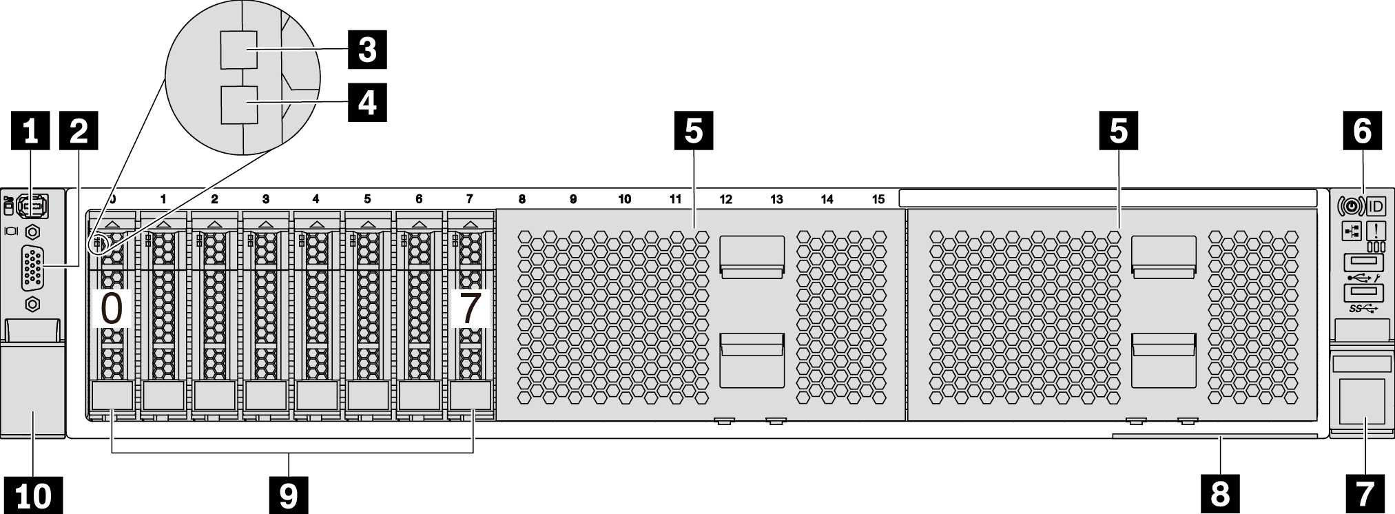 Front view of server models with eight 2.5-inch front drive bays