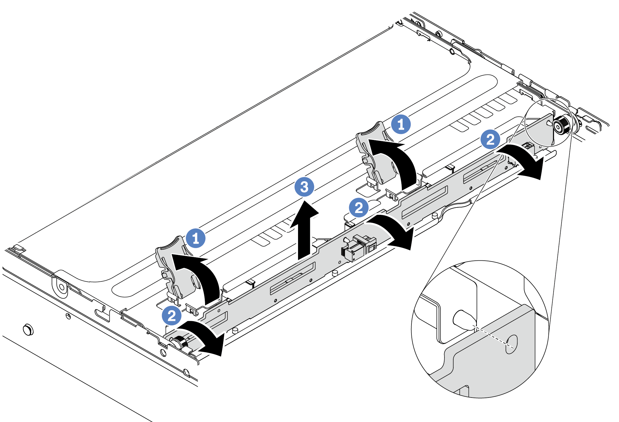 Removing the 3.5-inch middle drive backplane