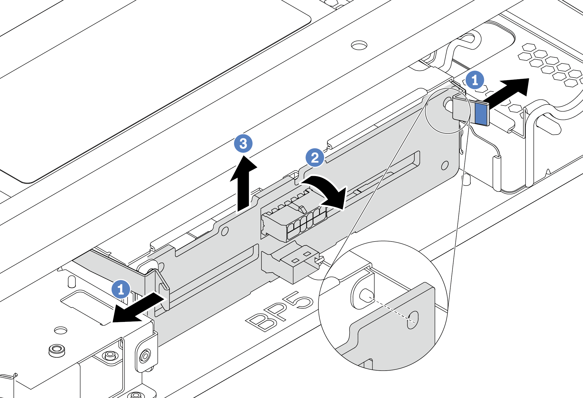 Removing the 2.5-inch middle drive backplane