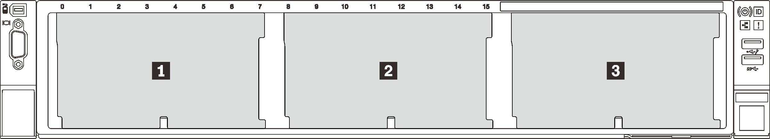 Drive backplane numbering