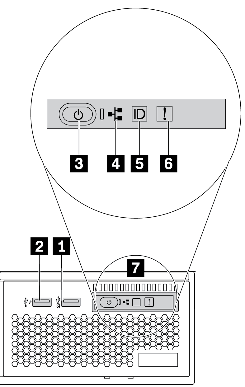 Front I/O module (on media bay)