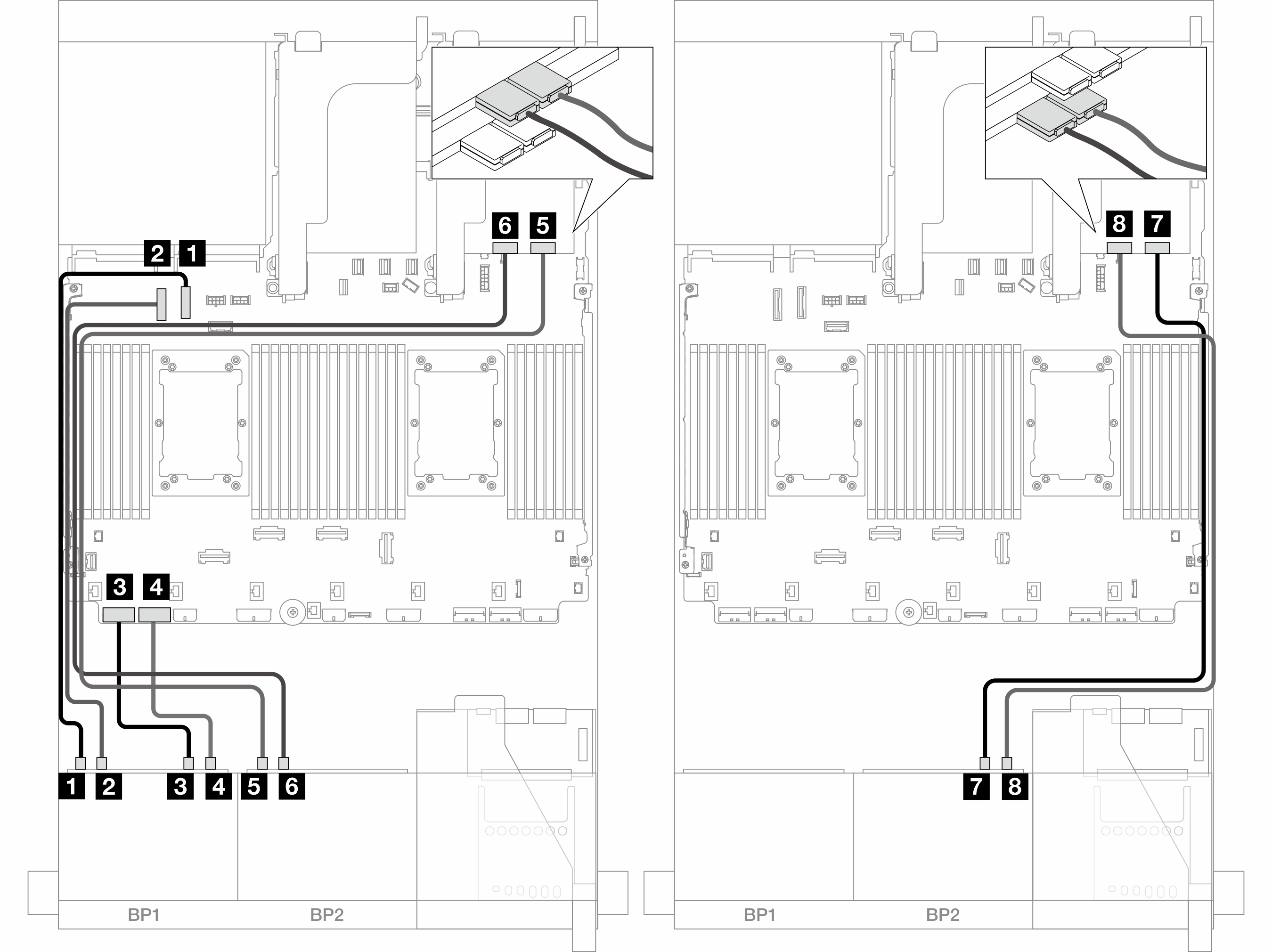Backplane cable routing