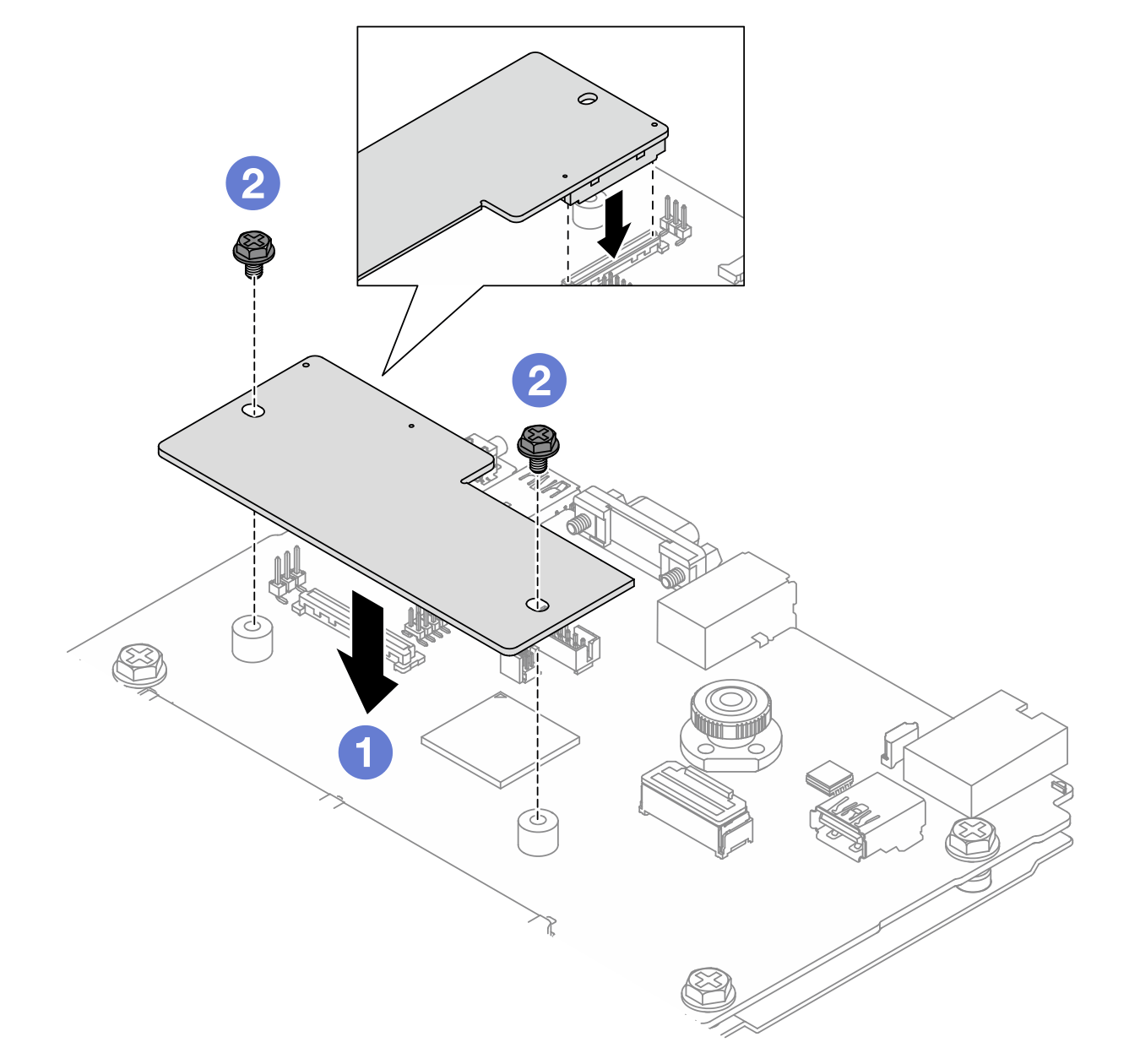 modulo firmware e sicurezza RoT installation