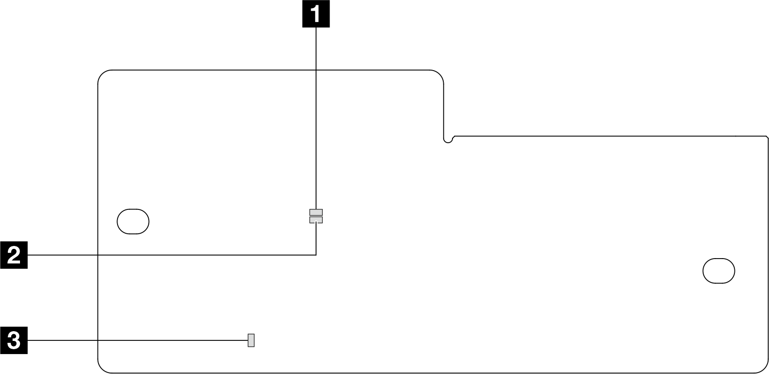 LEDs on the modulo firmware e sicurezza RoT