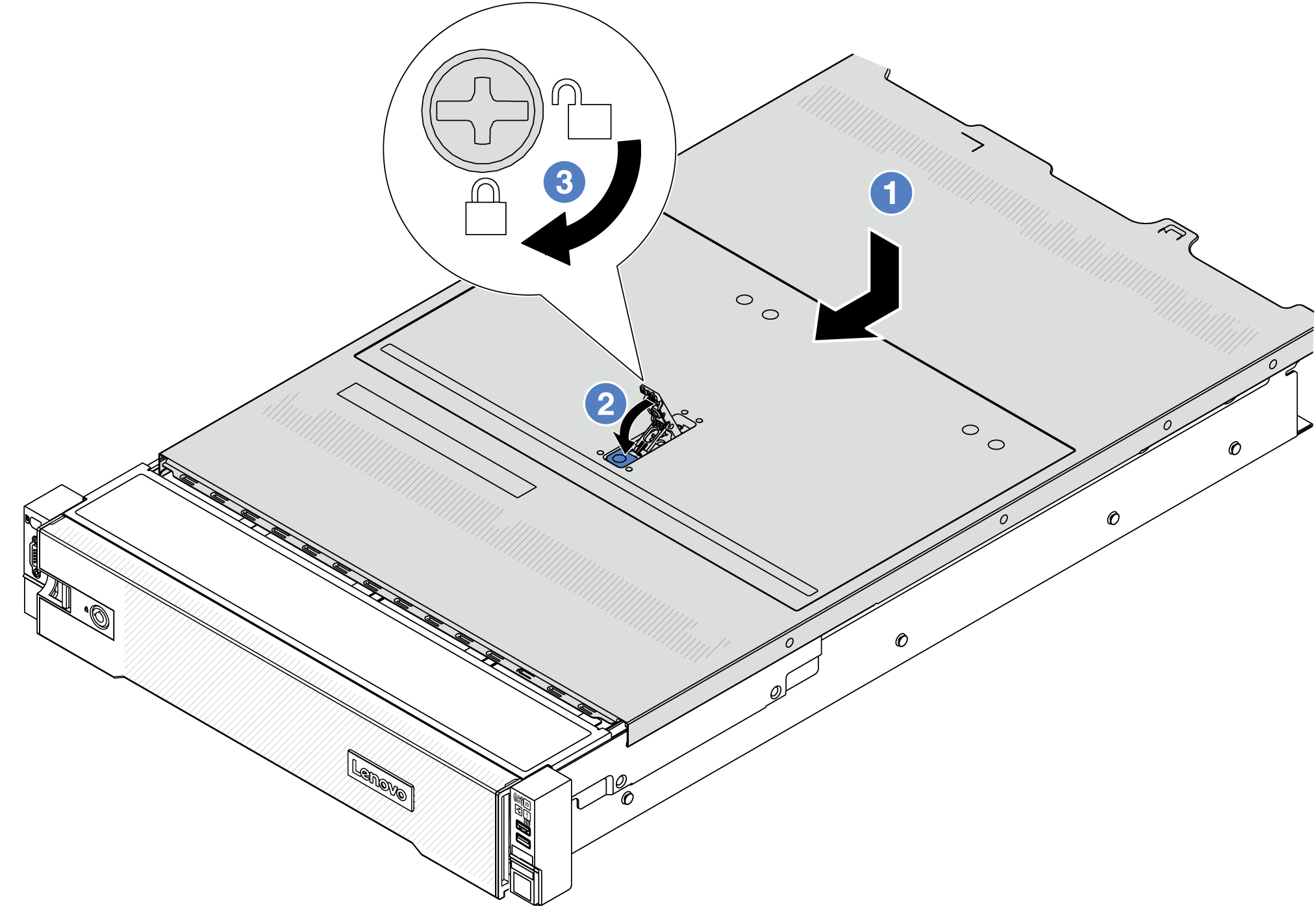 Top cover installation