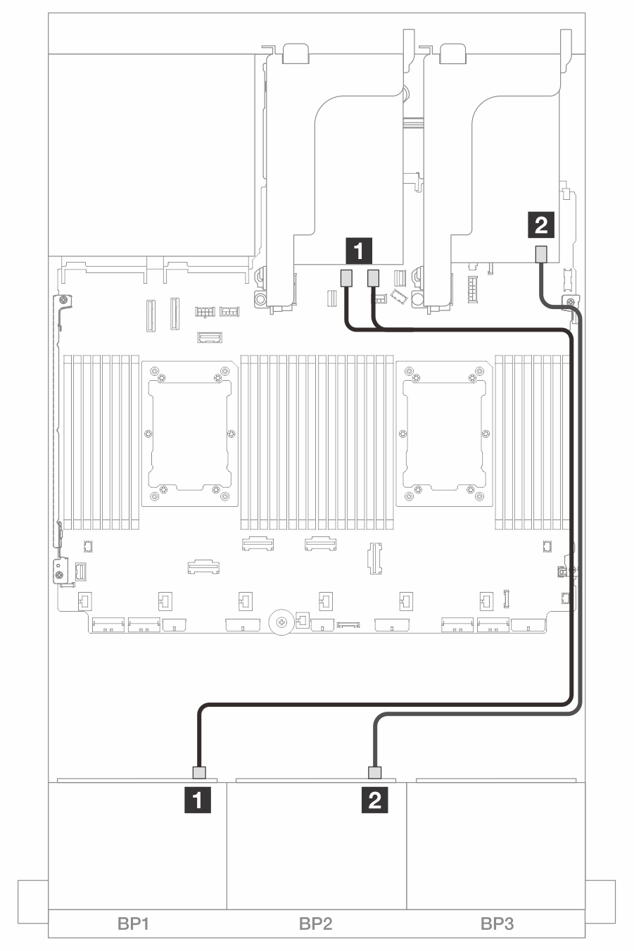 SAS/SATA cable routing to onboard SATA connectors and 8i adapter