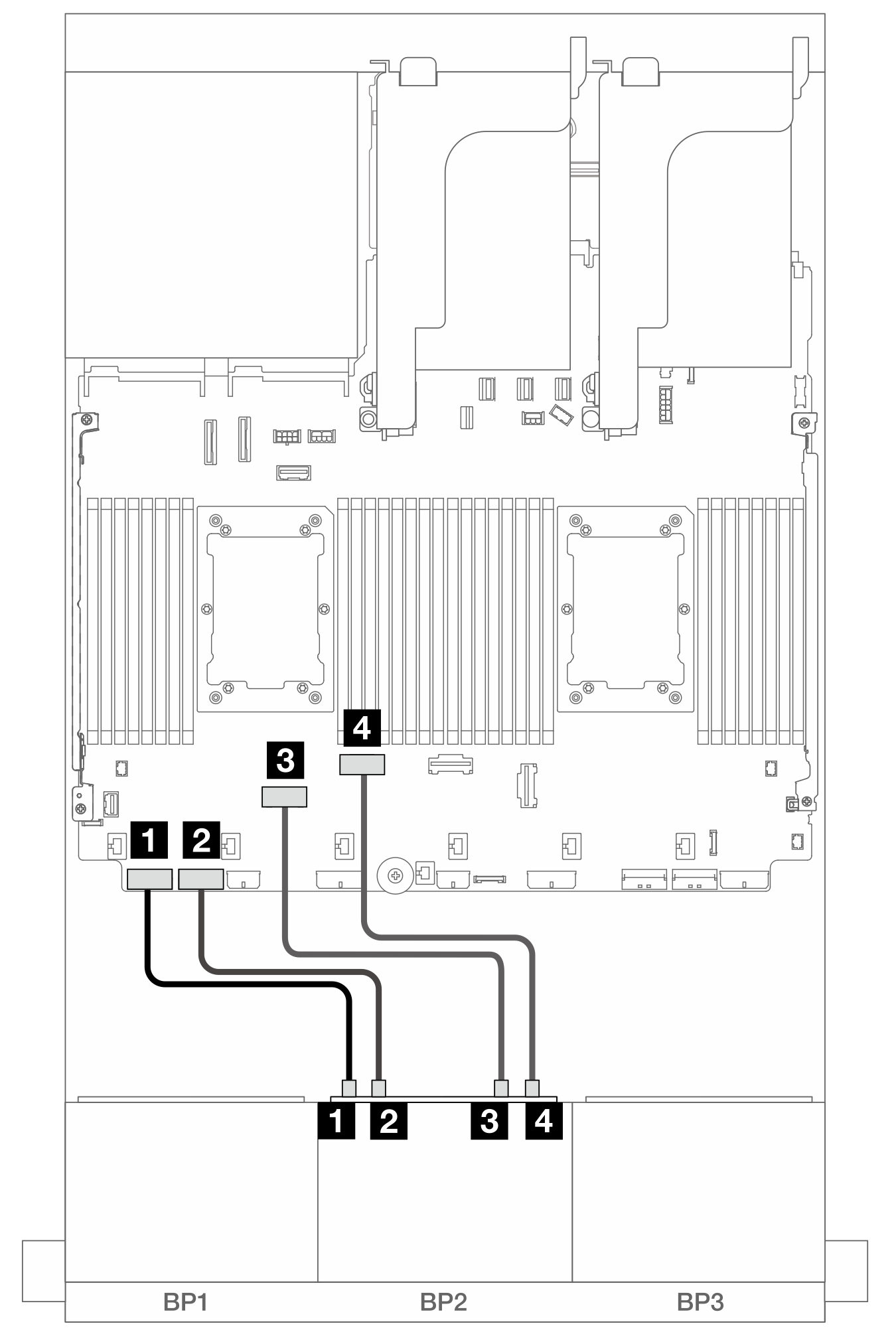 Cable routing when two 6558Q processors installed