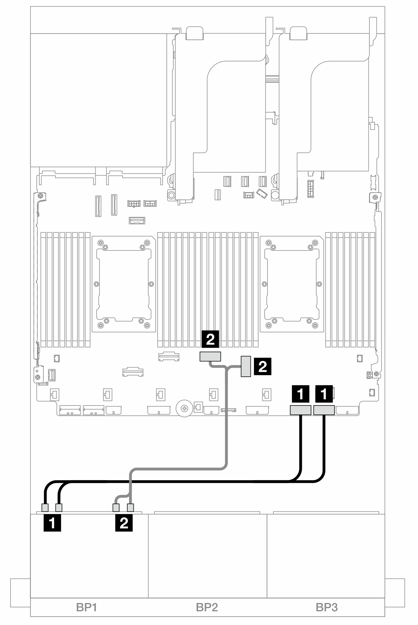 Cable routing when one processor installed