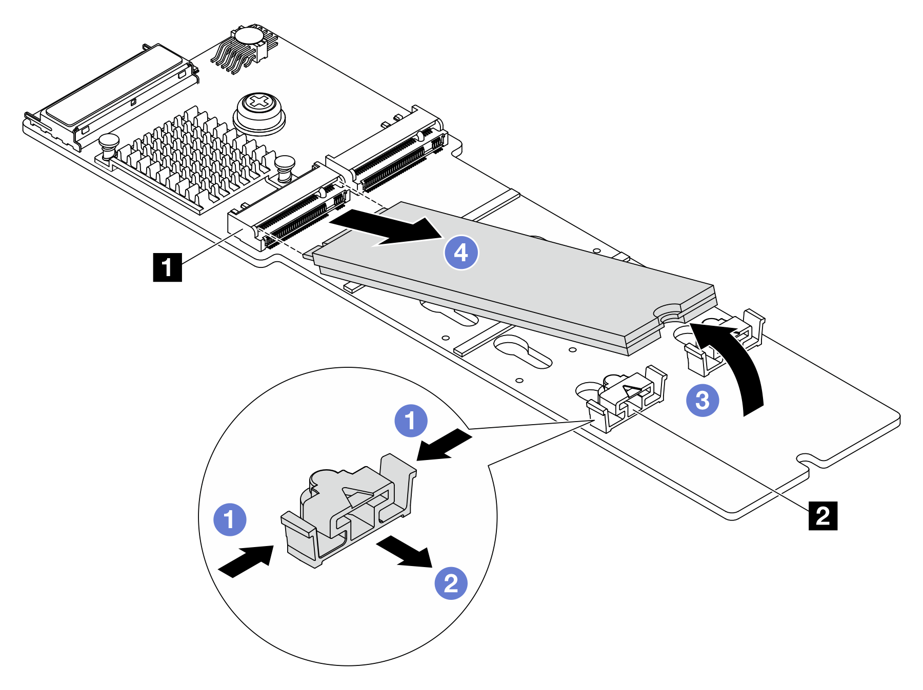 Removing the M.2 drive from the M.2 backplane