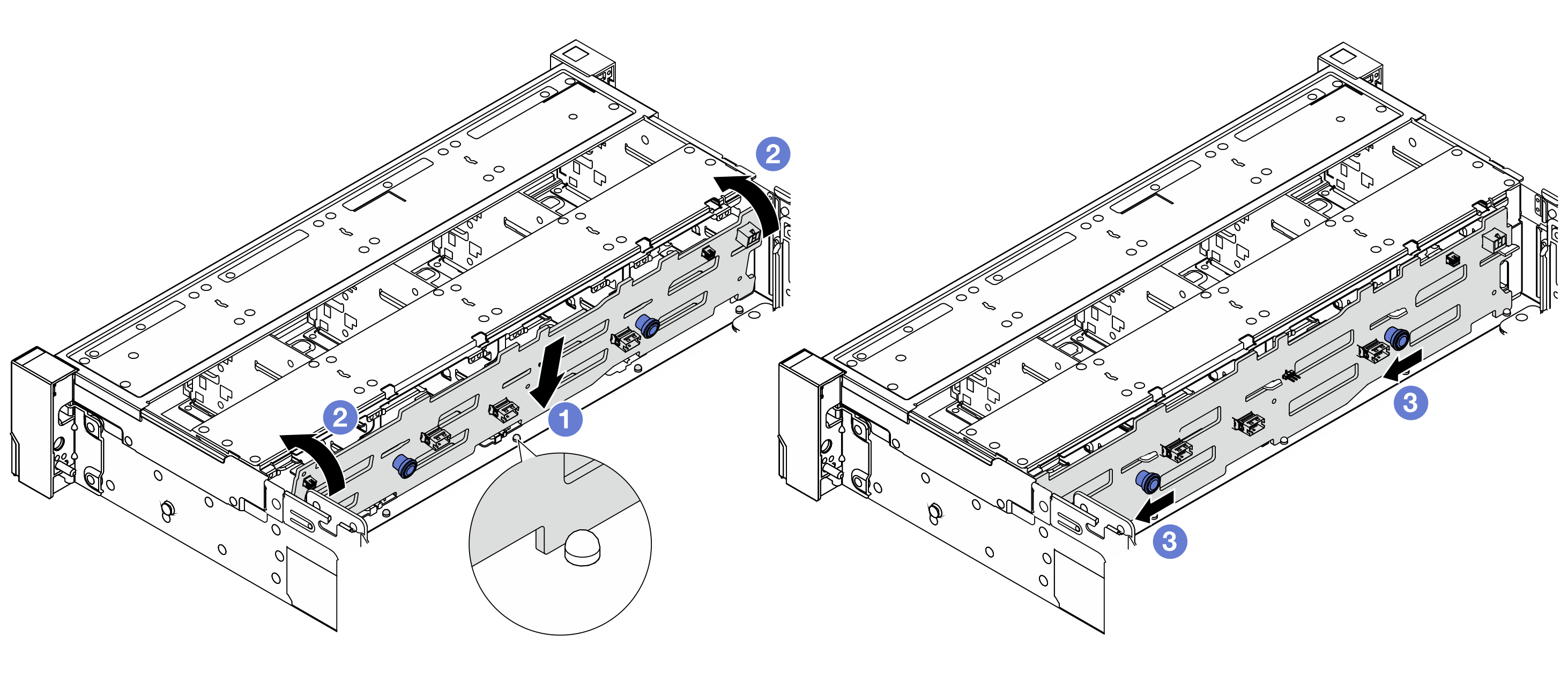 Installing the front 3.5-inch drive backplane