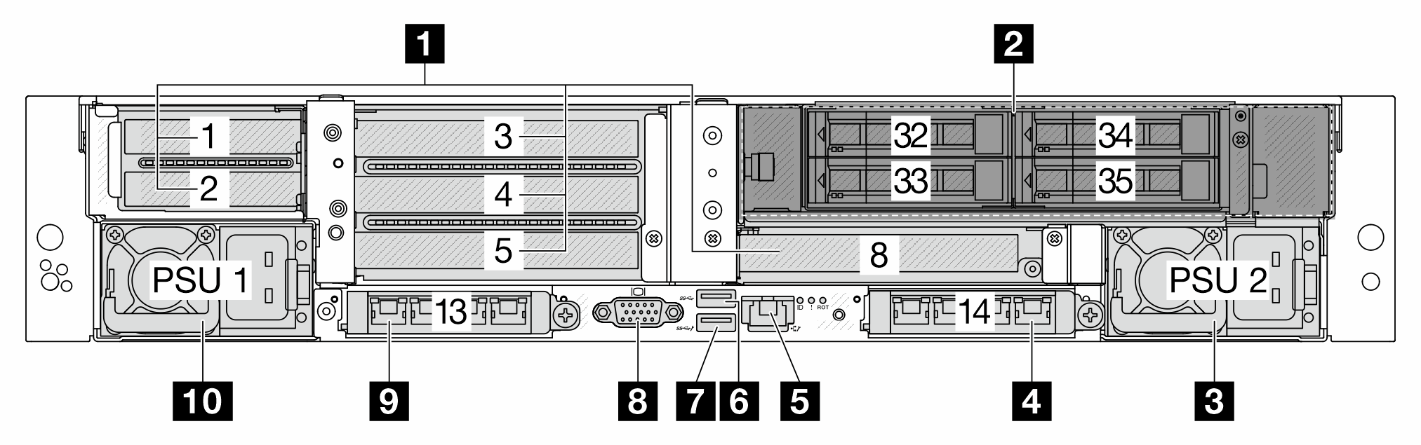 Rear view with four 2.5-inch rear drive bays and six PCIe slots
