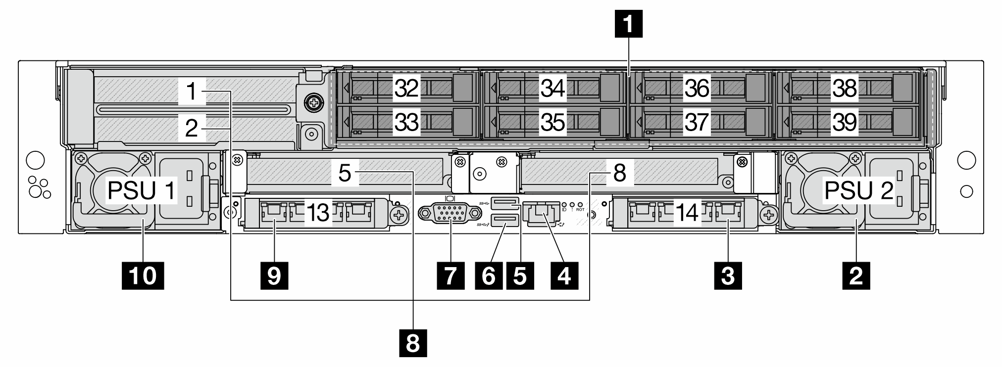 Rear view with eight 2.5-inch rear drive bays and two PCIe slots