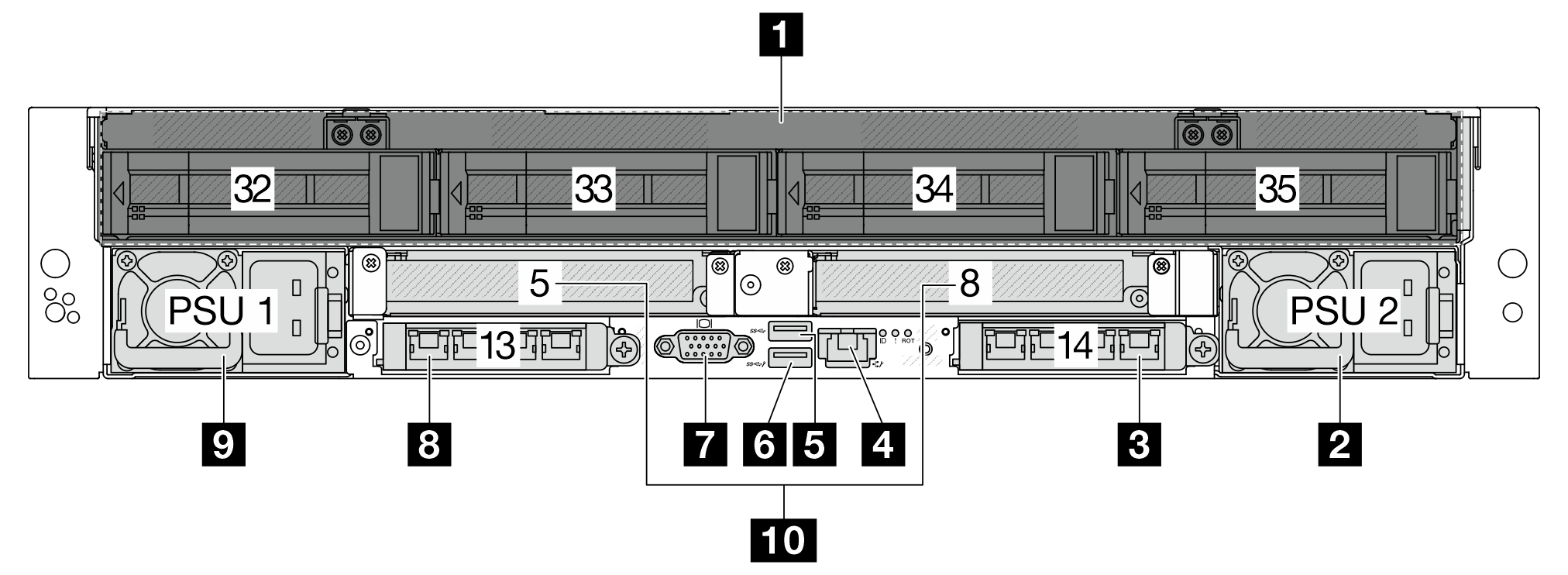 Rear view with four 3.5-inch rear drive bays and two PCIe slots
