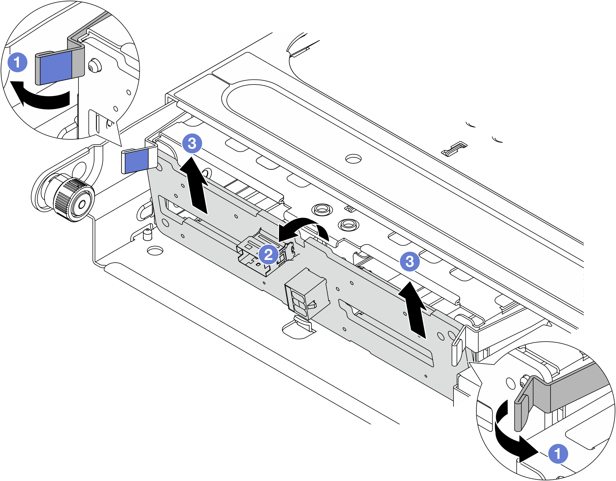 Removing the 2.5-inch middle drive backplane