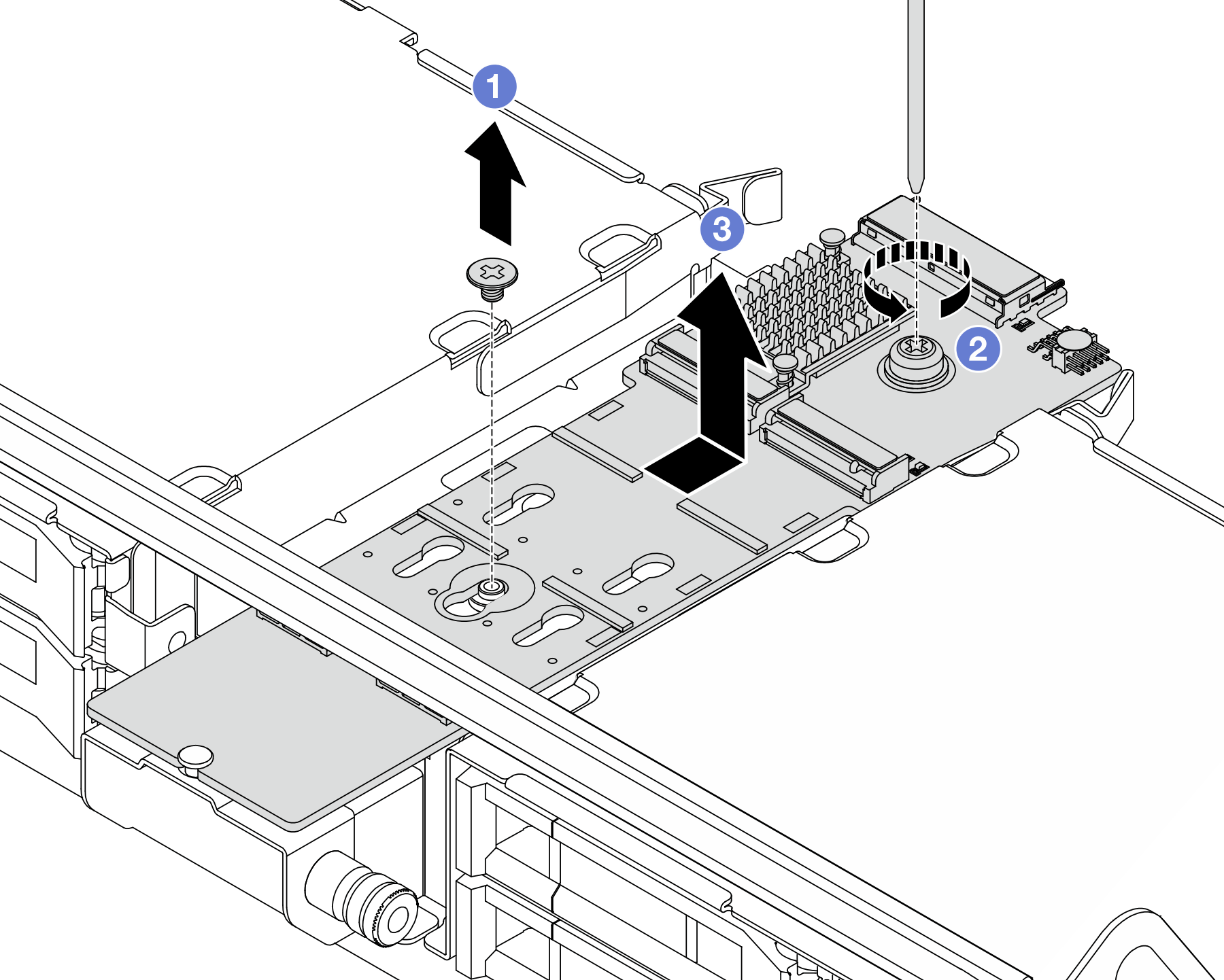 Removing the M.2 backplane from the middle drive cage