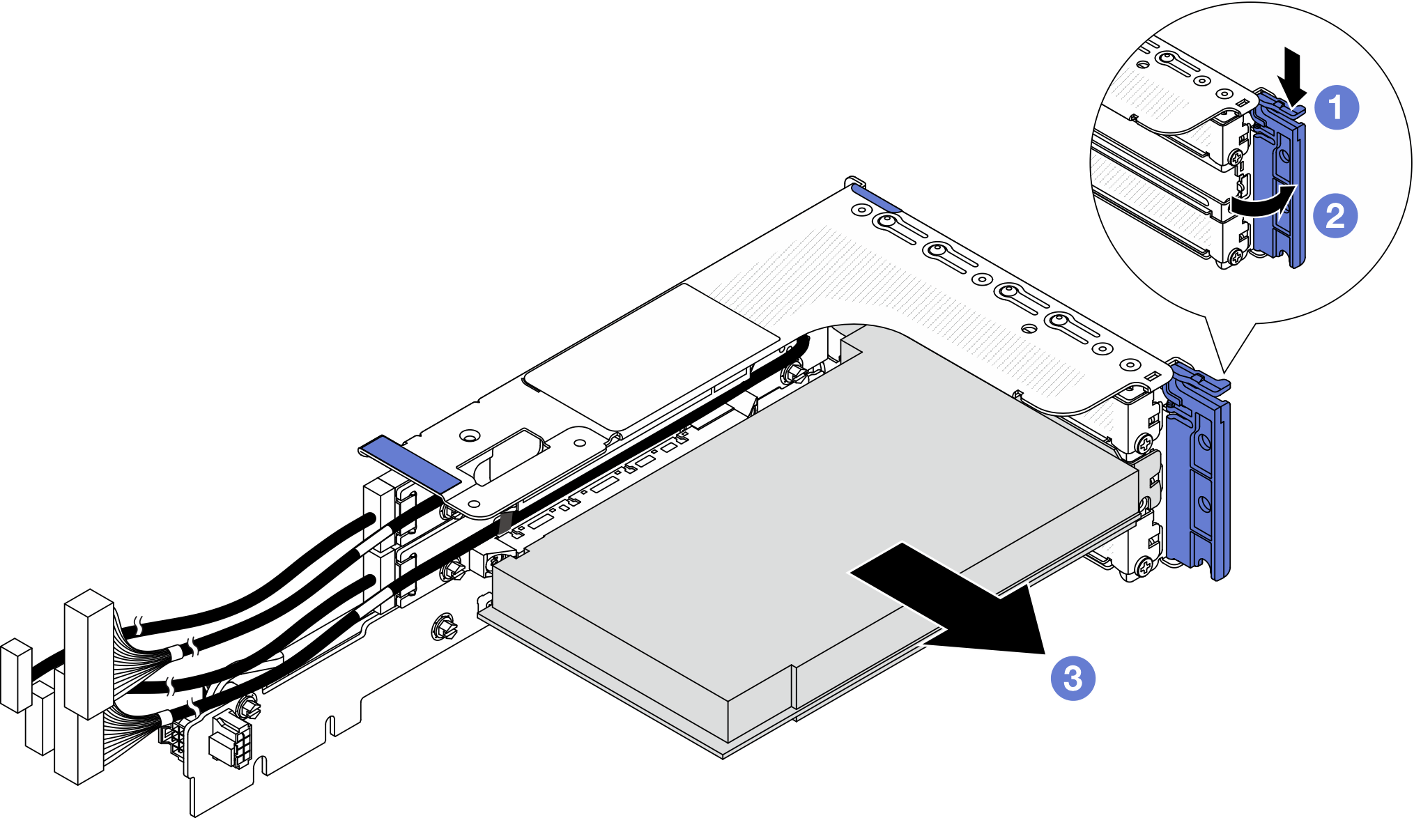 Removing a PCIe adapter from the 3FH riser cage