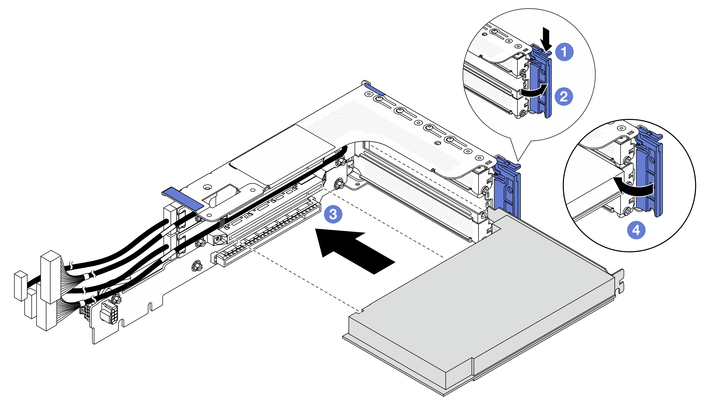 Installing a PCIe adapter on the 3FH riser cage