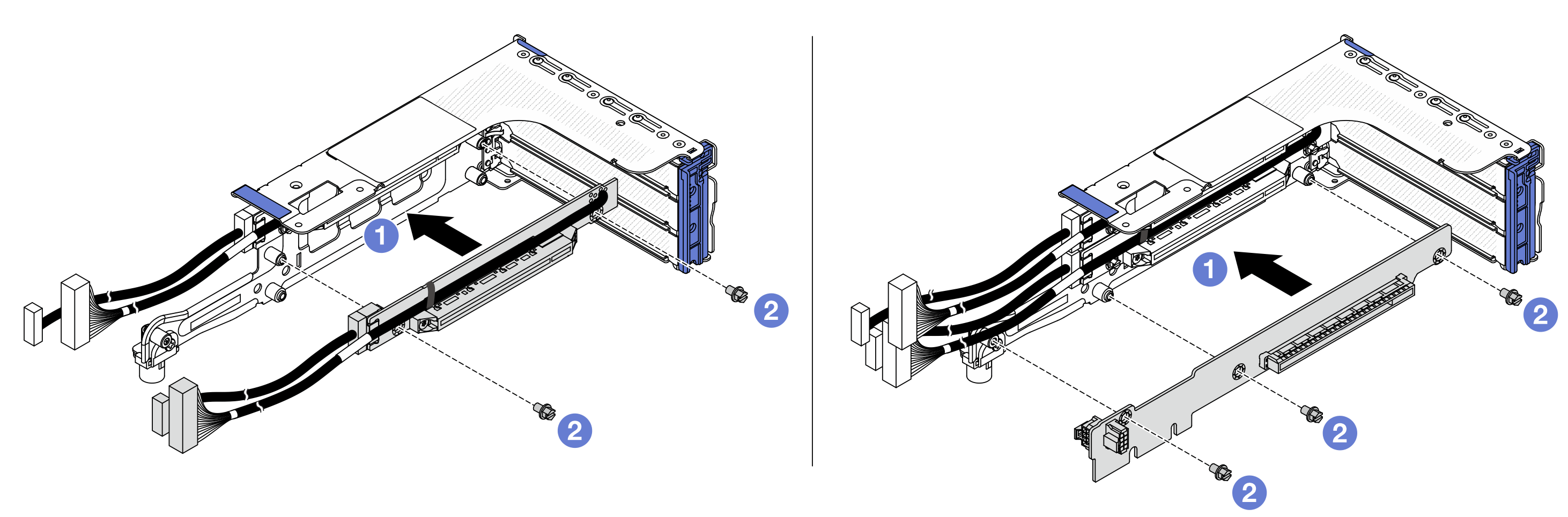 Installing riser cards on the 3FH riser cage