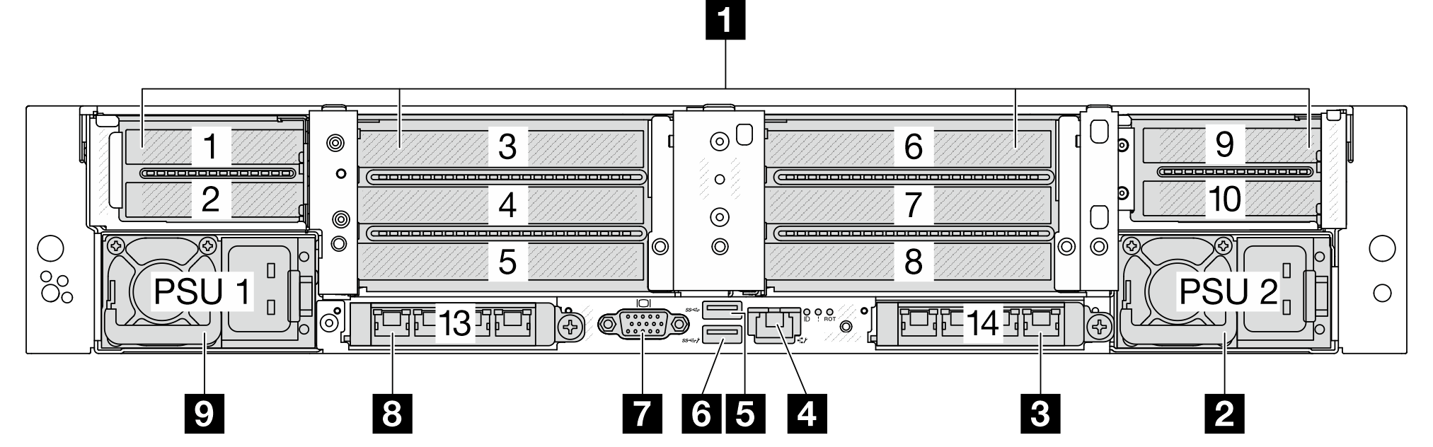 Rear view with ten PCIe slots