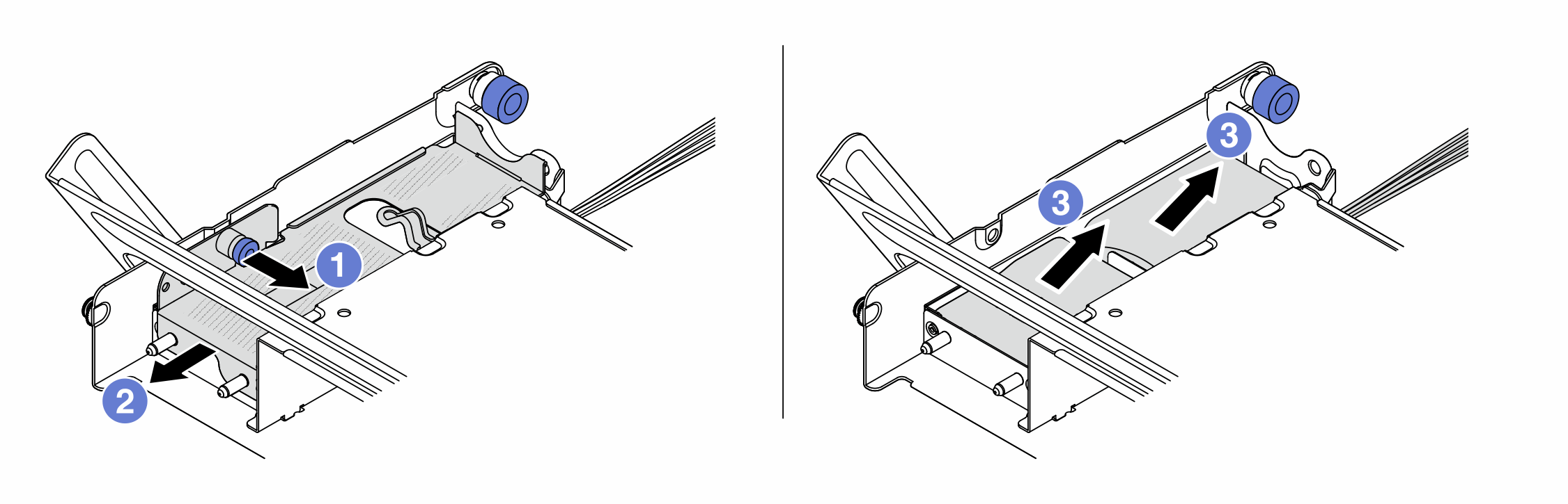 Removing the RAID flash power module from the middle drive cage