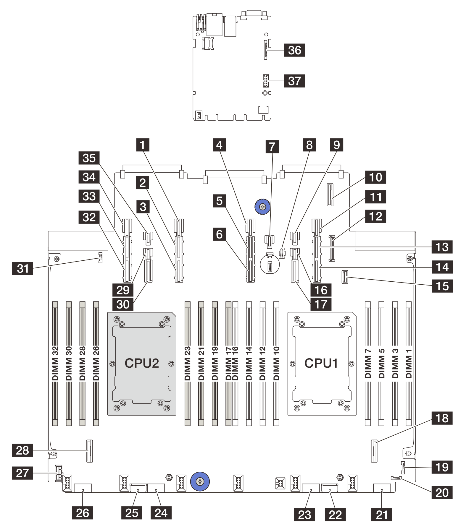 System-board-assembly connectors