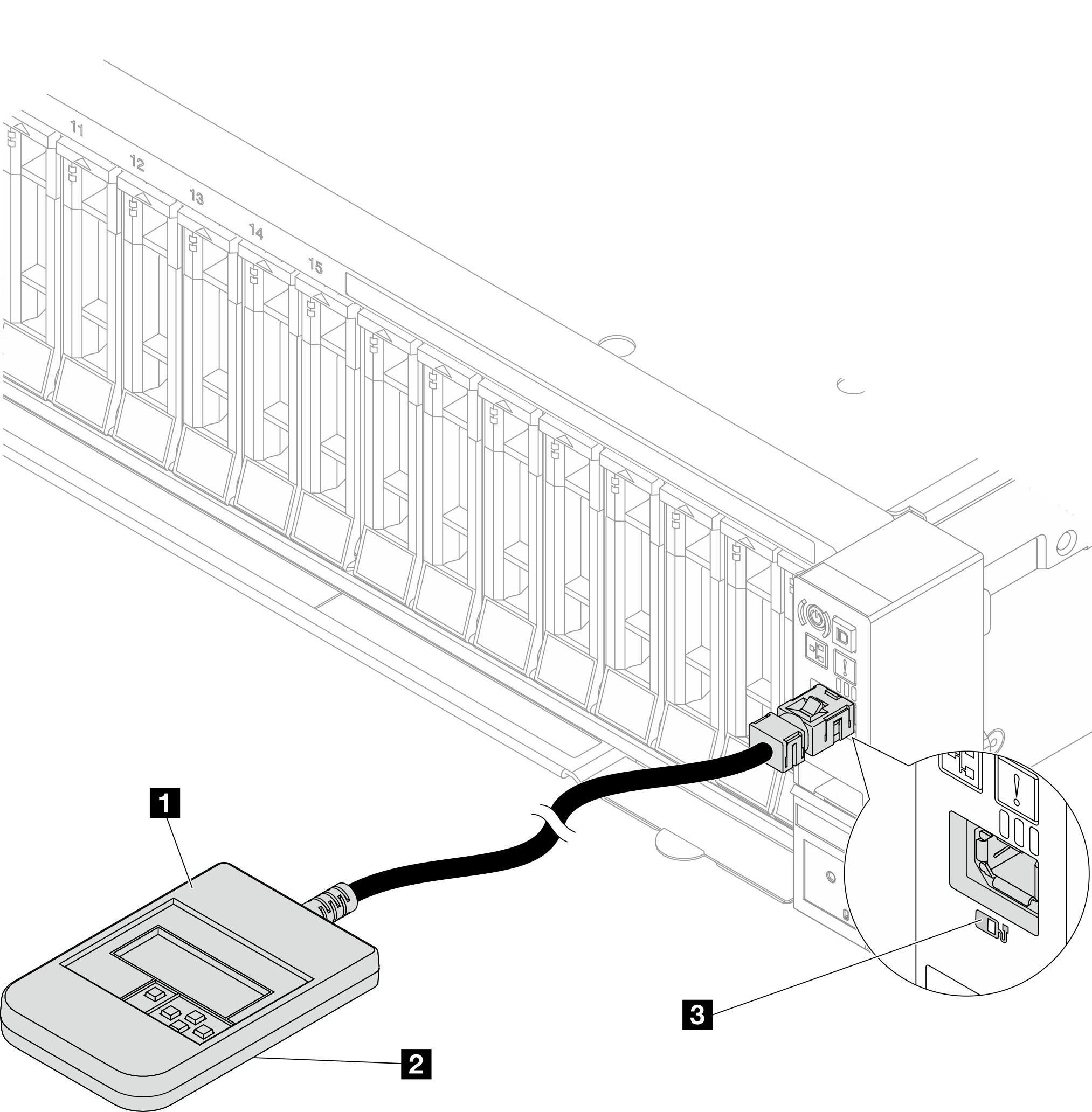 External diagnostics handset connected with a cable