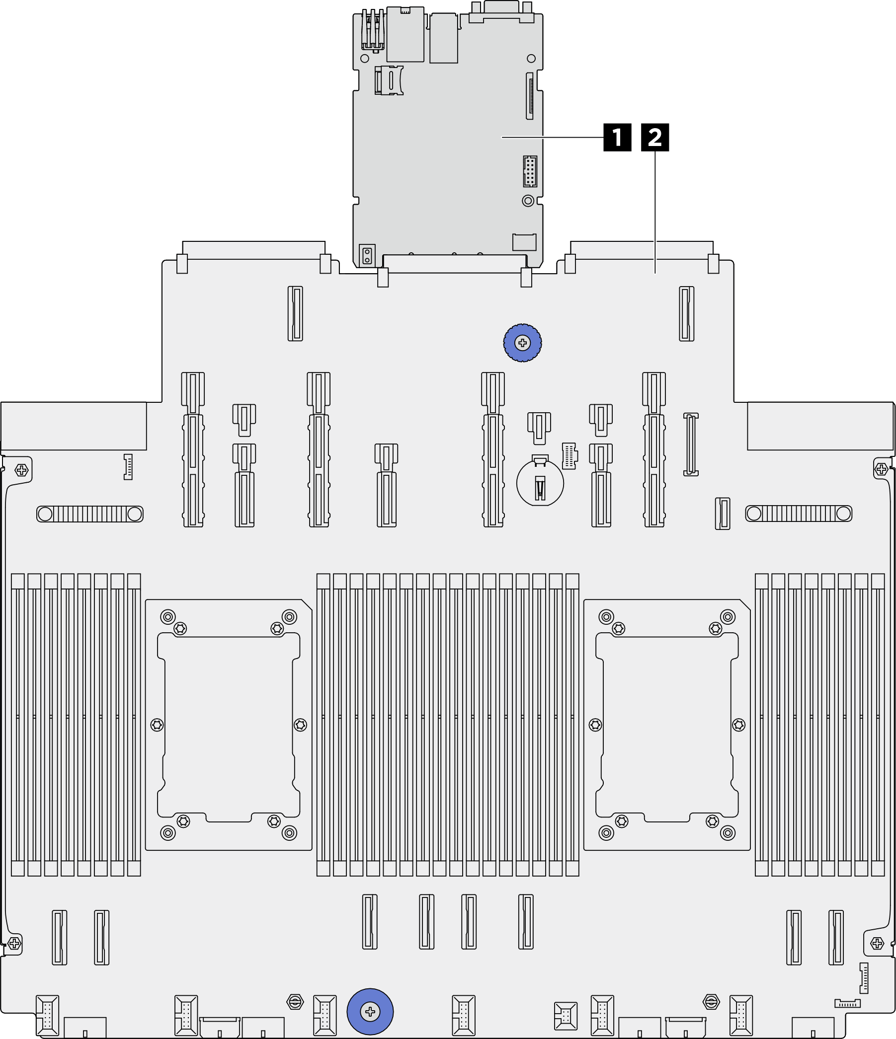 System-board-assembly layout