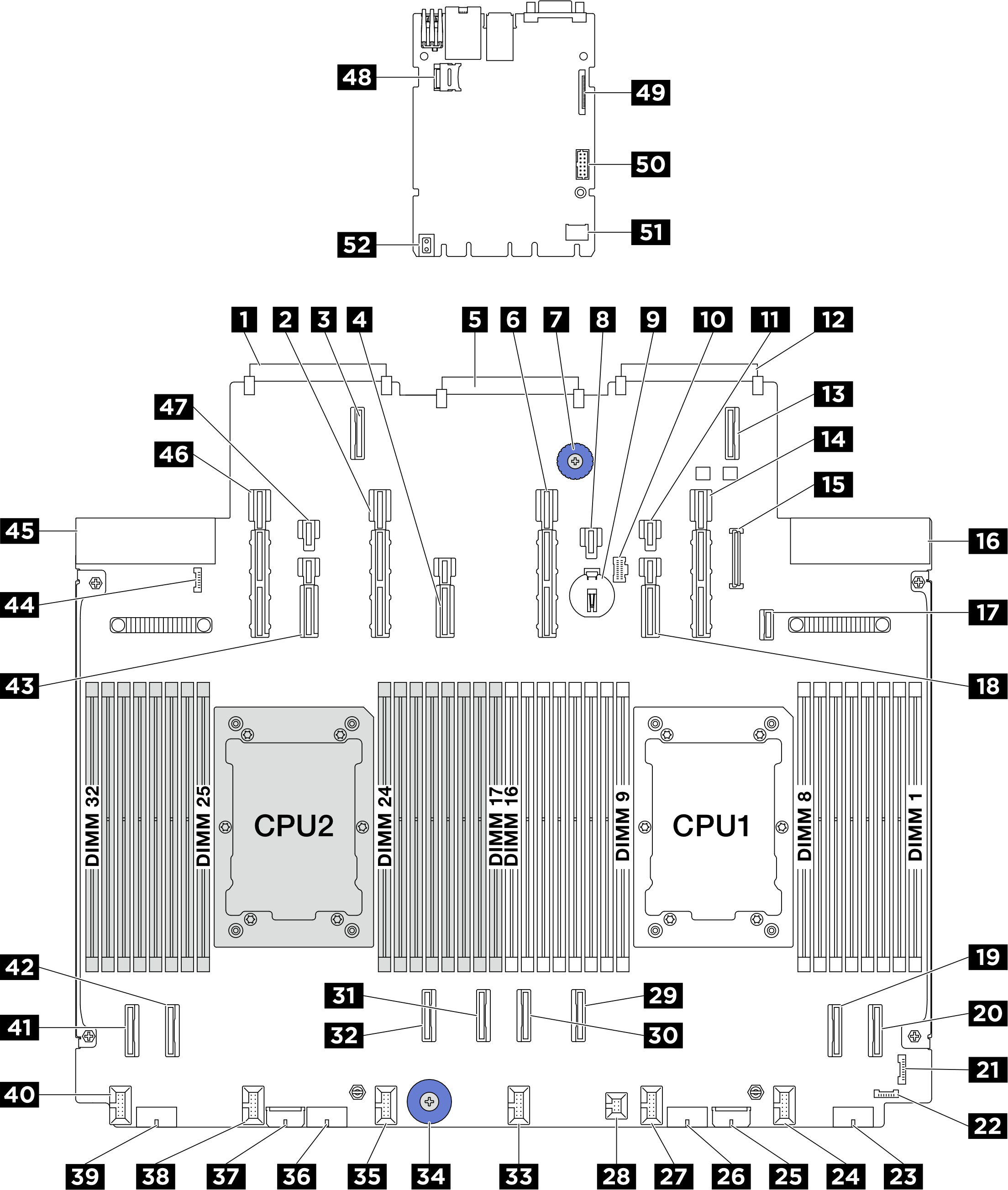 System-board-assembly connectors