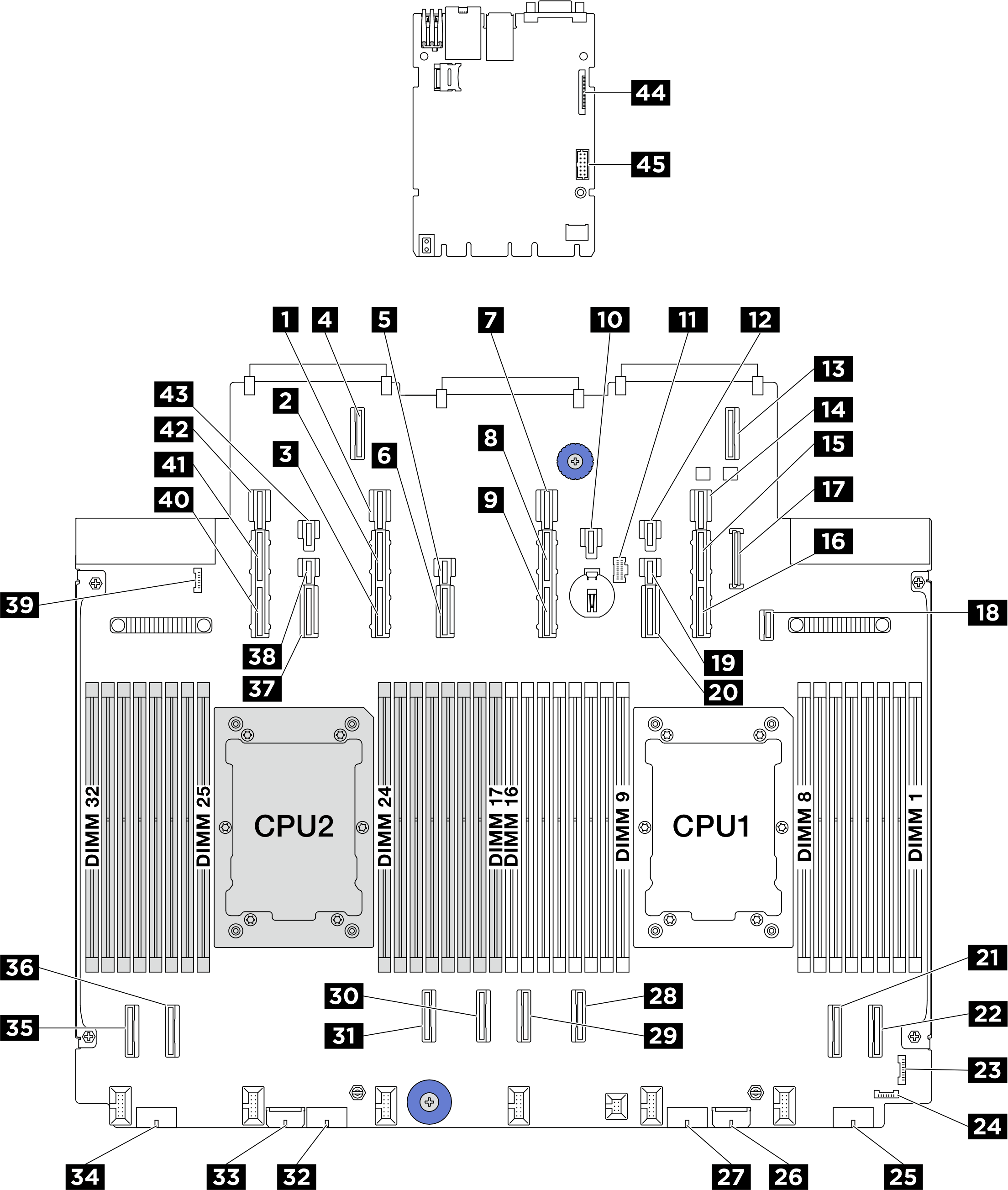System-board connectors