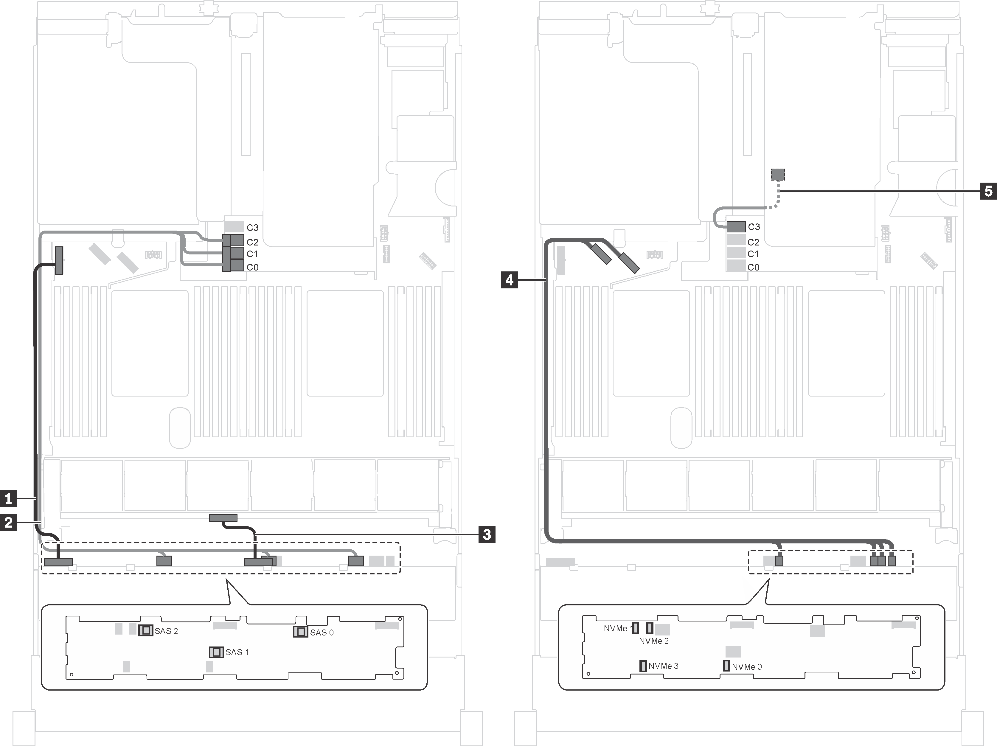 Cable routing for server models with eight 3.5-inch SAS/SATA drives, four 3.5-inch SAS/SATA/NVMe drives, the rear hot-swap drive assembly, and one Gen 3 16i HBA/RAID adapter