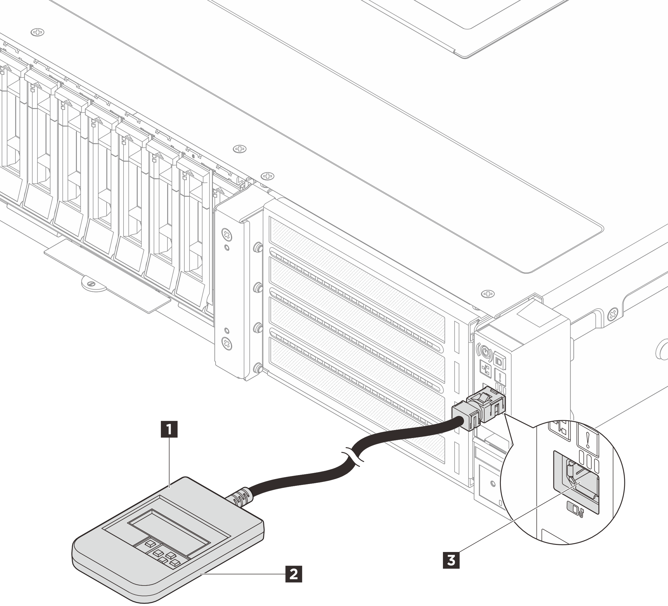 External Diagnostics Handset connected with a cable