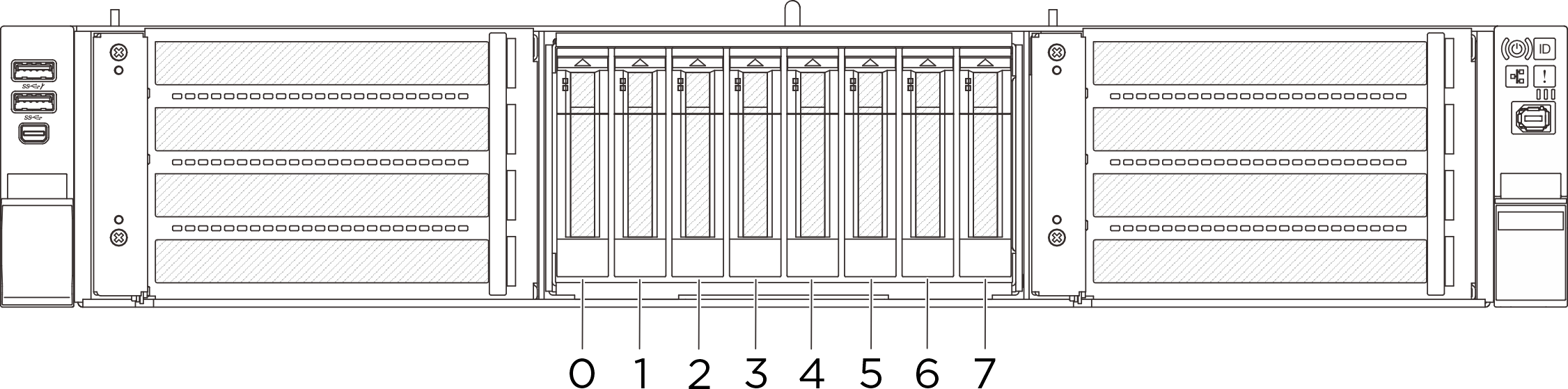 2.5-inch drive bay numbering