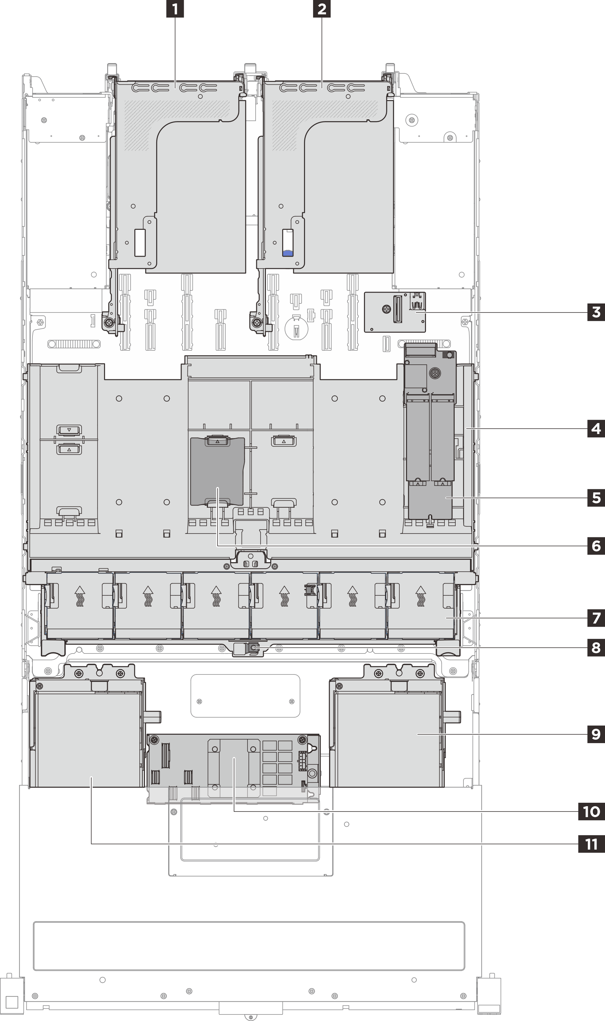 Top view with standard heat sinks