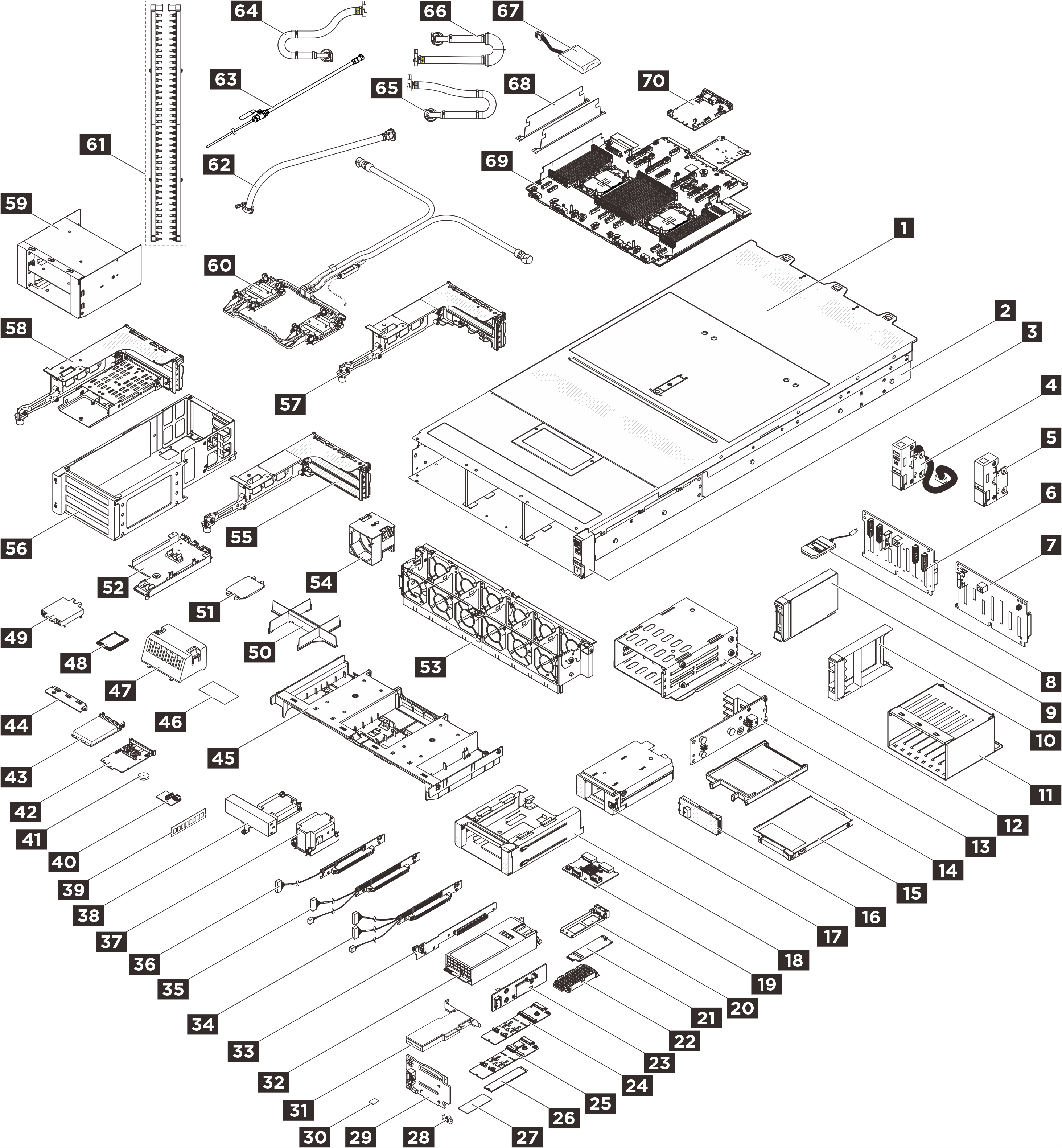 Server components