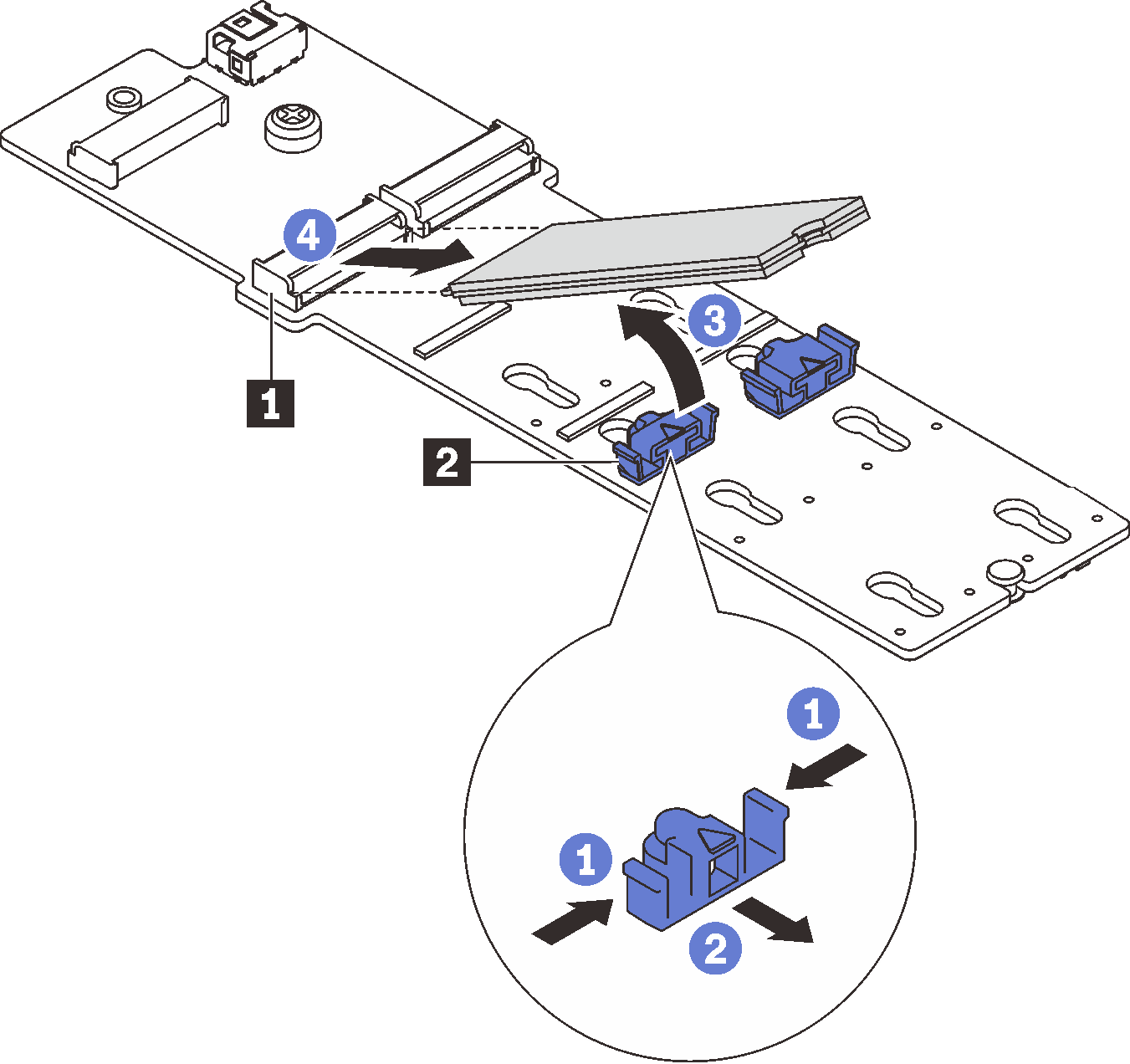 Removing the M.2 drive from the M.2 backplane