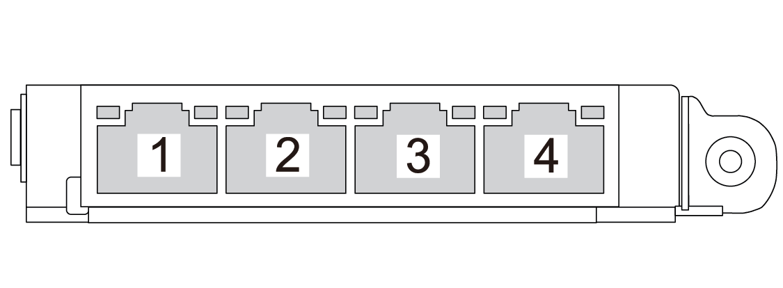 Port numbering — 4-port OCP 3.0 Ethernet adapter