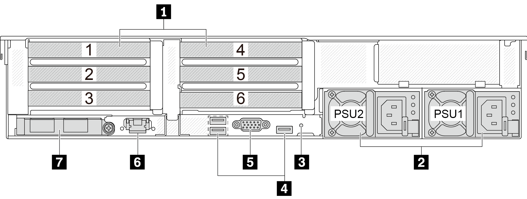 Rear view with six PCIe slots