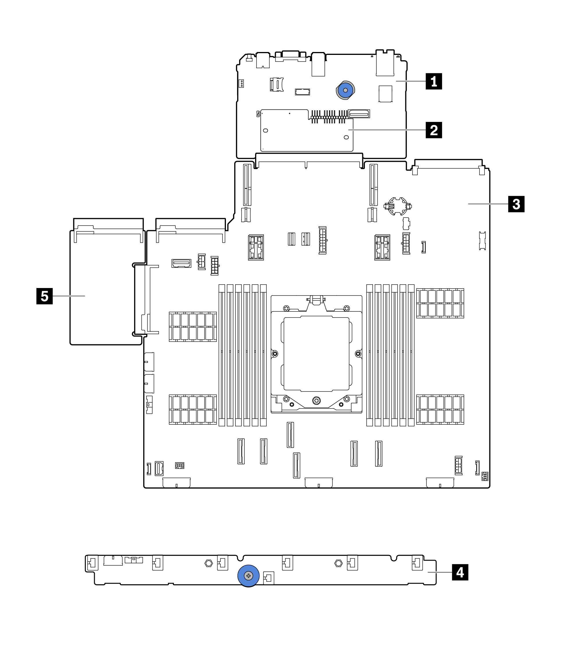 System-board-assembly layout