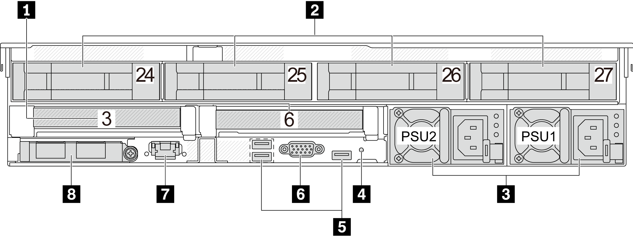 Rear view of server models with four rear 3.5-inch drive bays and two PCIe slots