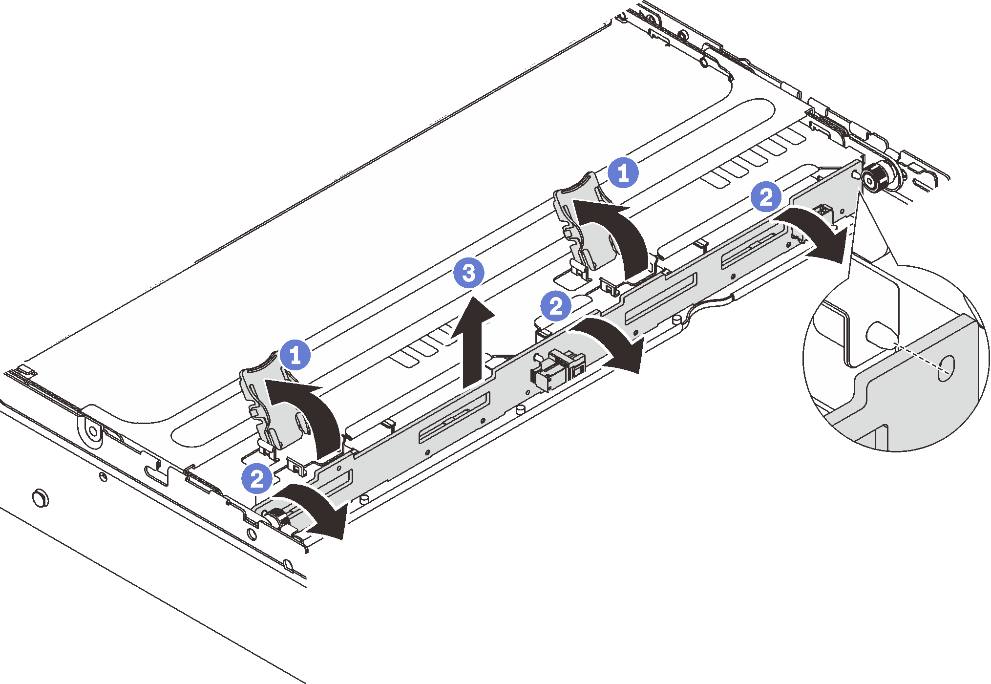 Removing the middle 3.5-inch drive backplane