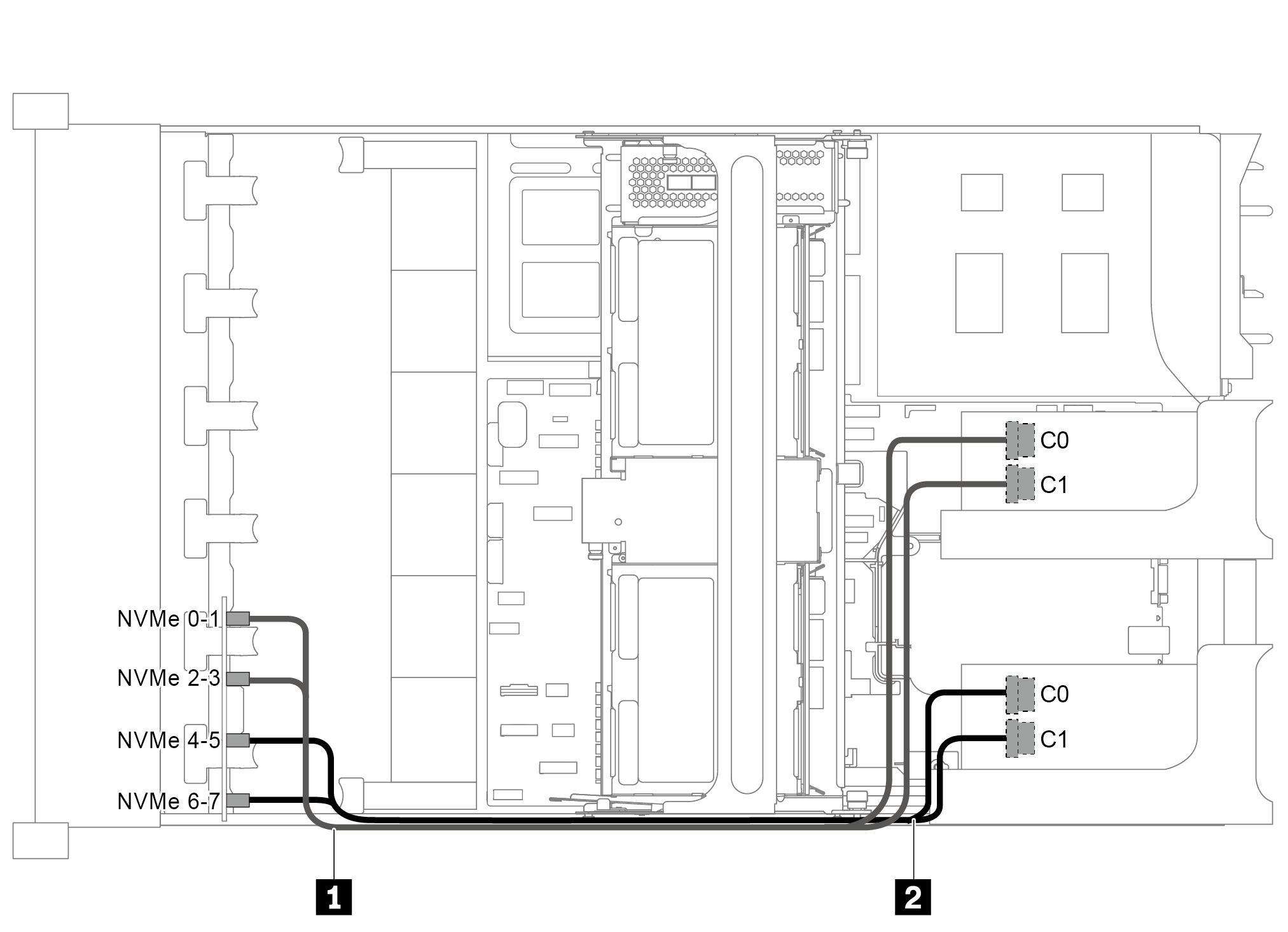 Cable routing for configuration with two NVMe Retimer adapters on the front backplane